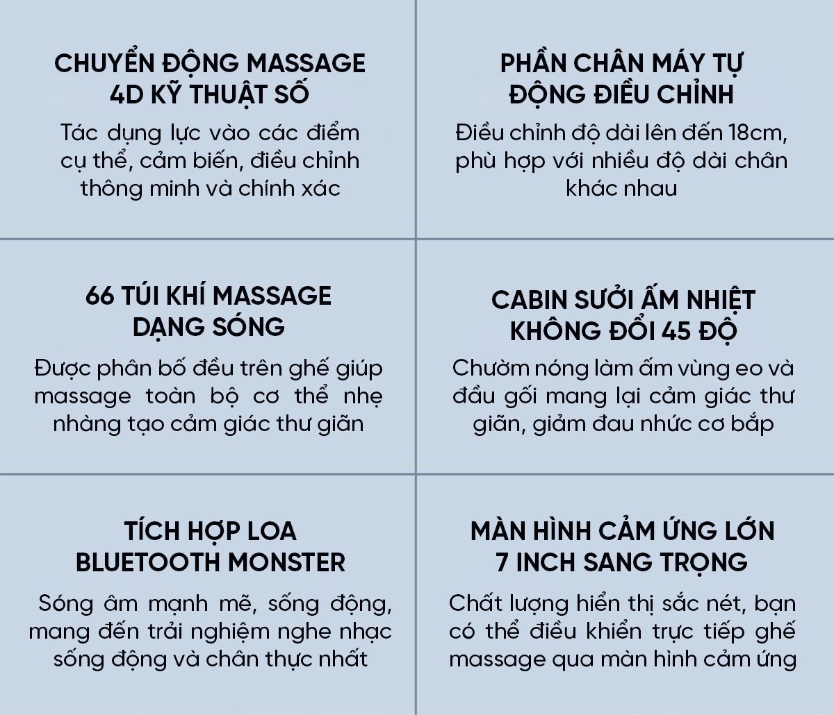 Ghế Massage Cao Cấp Xiaomi Joypal V4 Lite 4D Ai Supreme