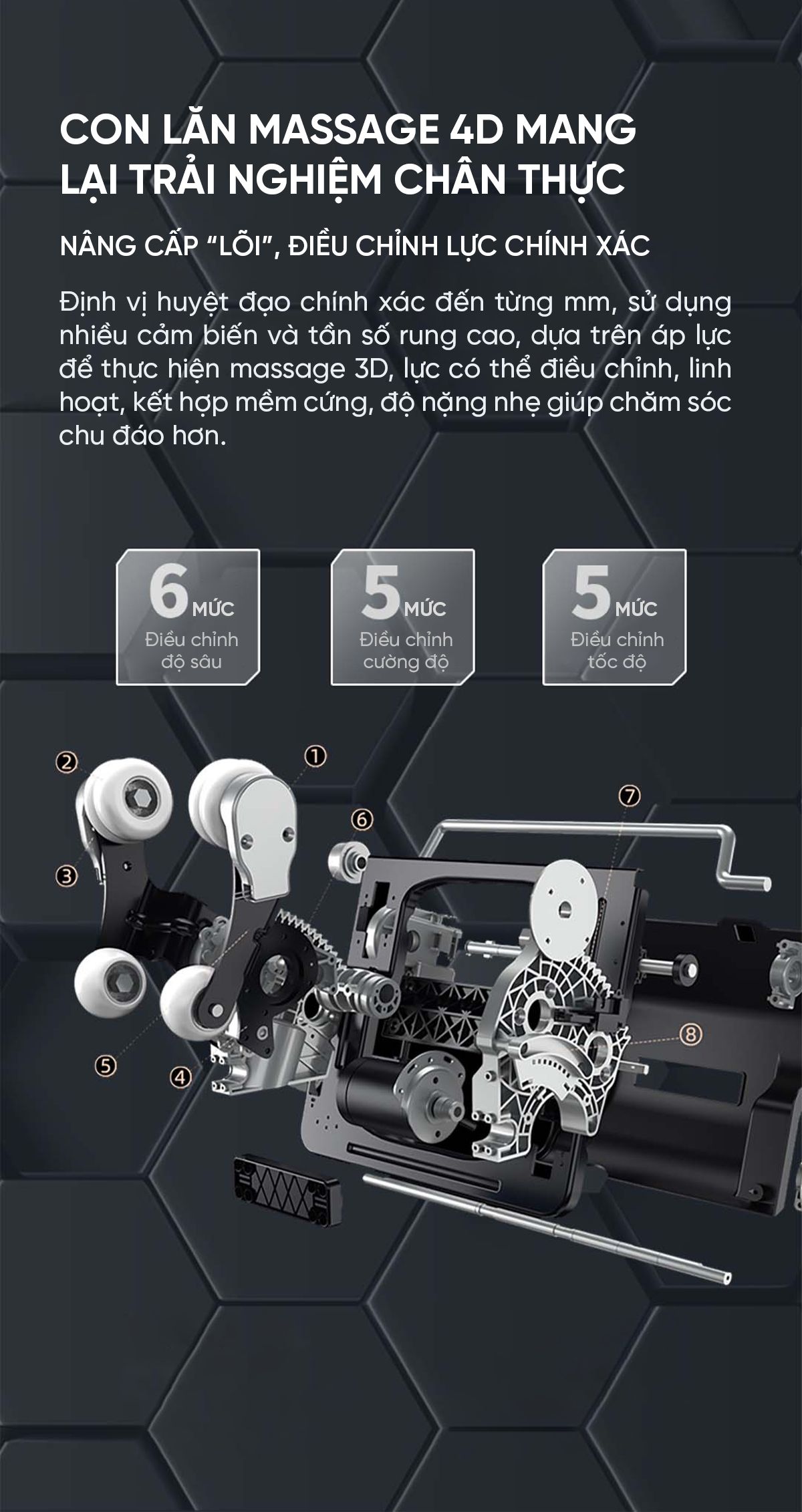 Ghế Massage Cao Cấp Xiaomi Joypal V4 Lite 4D Ai Supreme