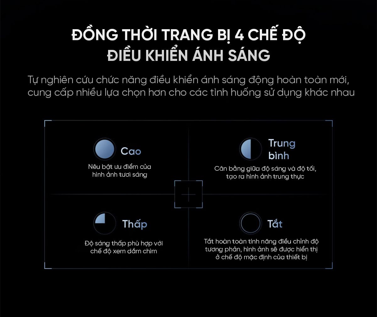 Màn hình máy tính Xiaomi Redmi G Pro 27 Inch Mini Led