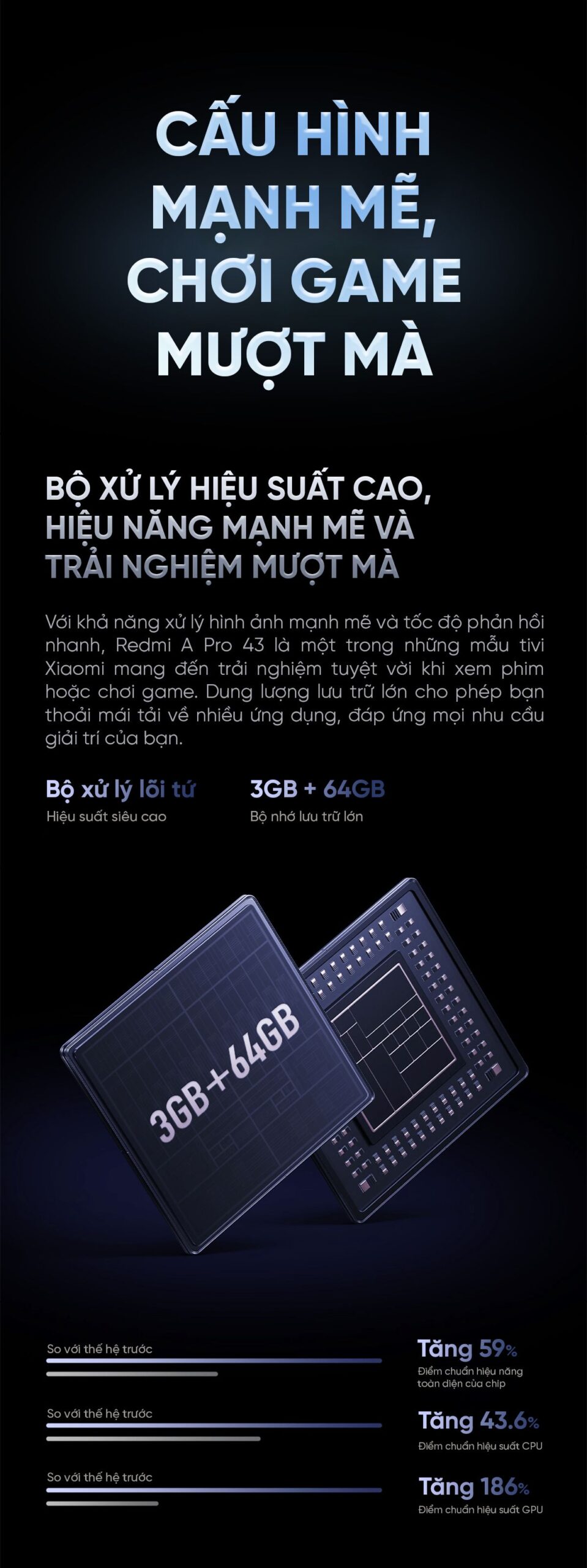 Tivi Xiaomi Redmi A Pro 43 Inch 2025 Ram 3/64GB Tiết Kiệm Điện