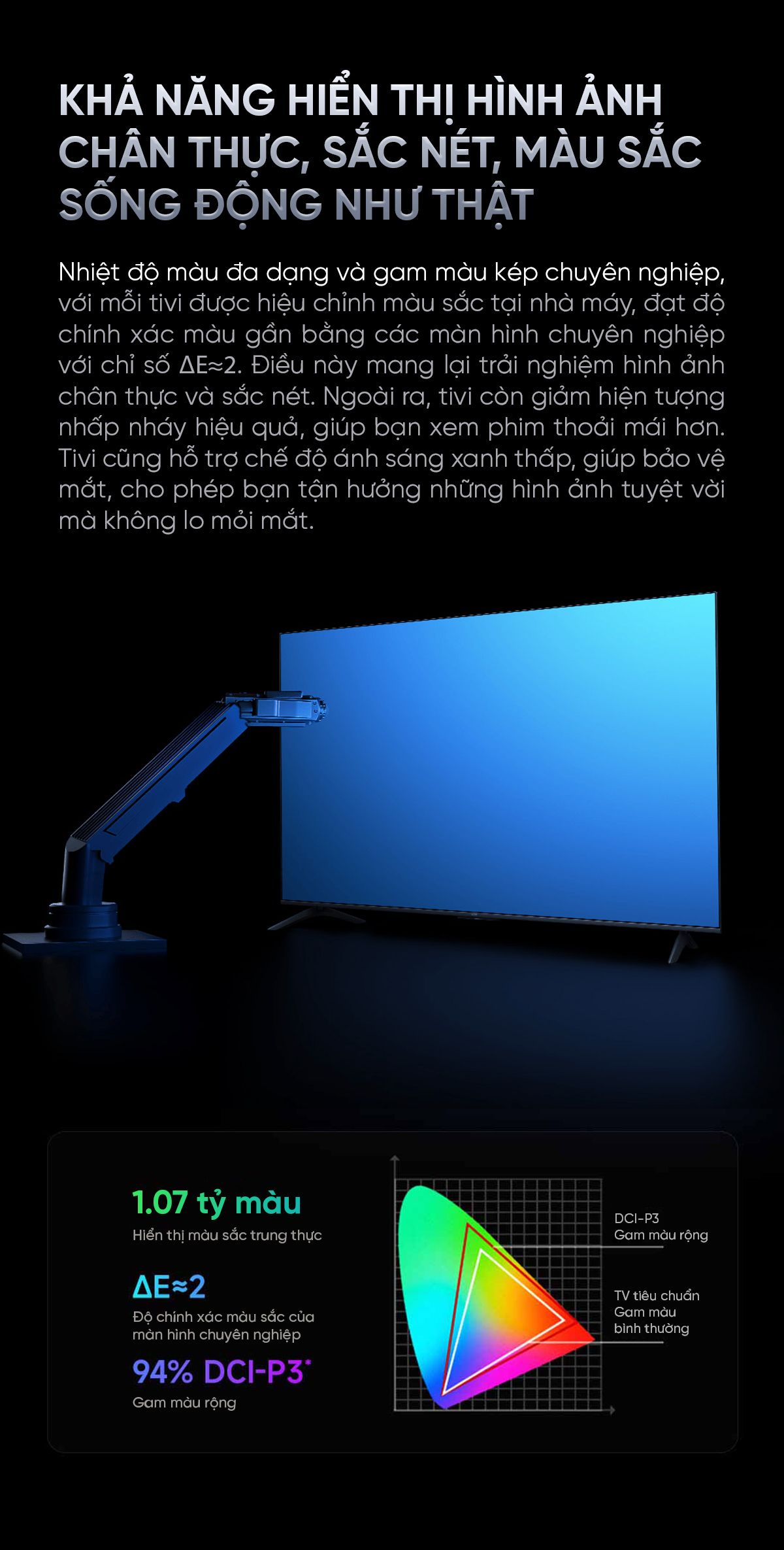 Tivi Xiaomi Redmi A Pro 65 Inch 2025 Ram 3/64GB 144Hz Tiết Kiệm Điện