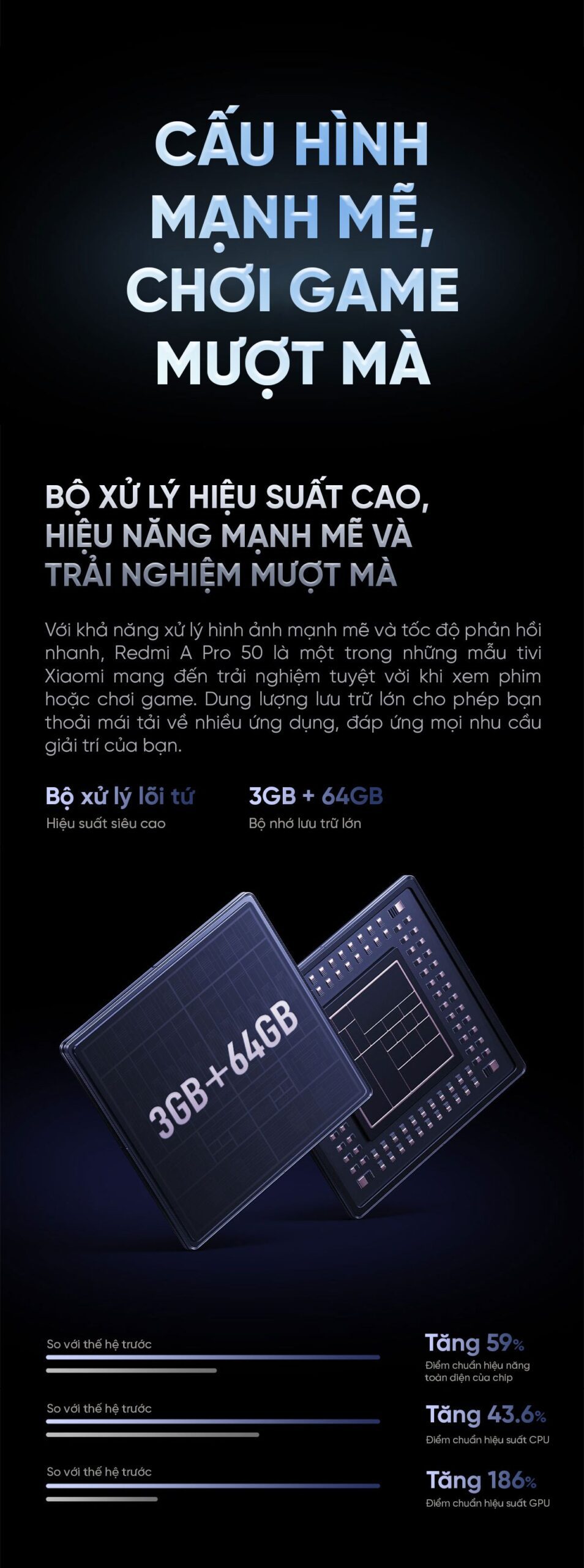 Tivi Xiaomi Redmi A Pro 65 Inch 2025 Ram 3/64GB 144Hz Tiết Kiệm Điện