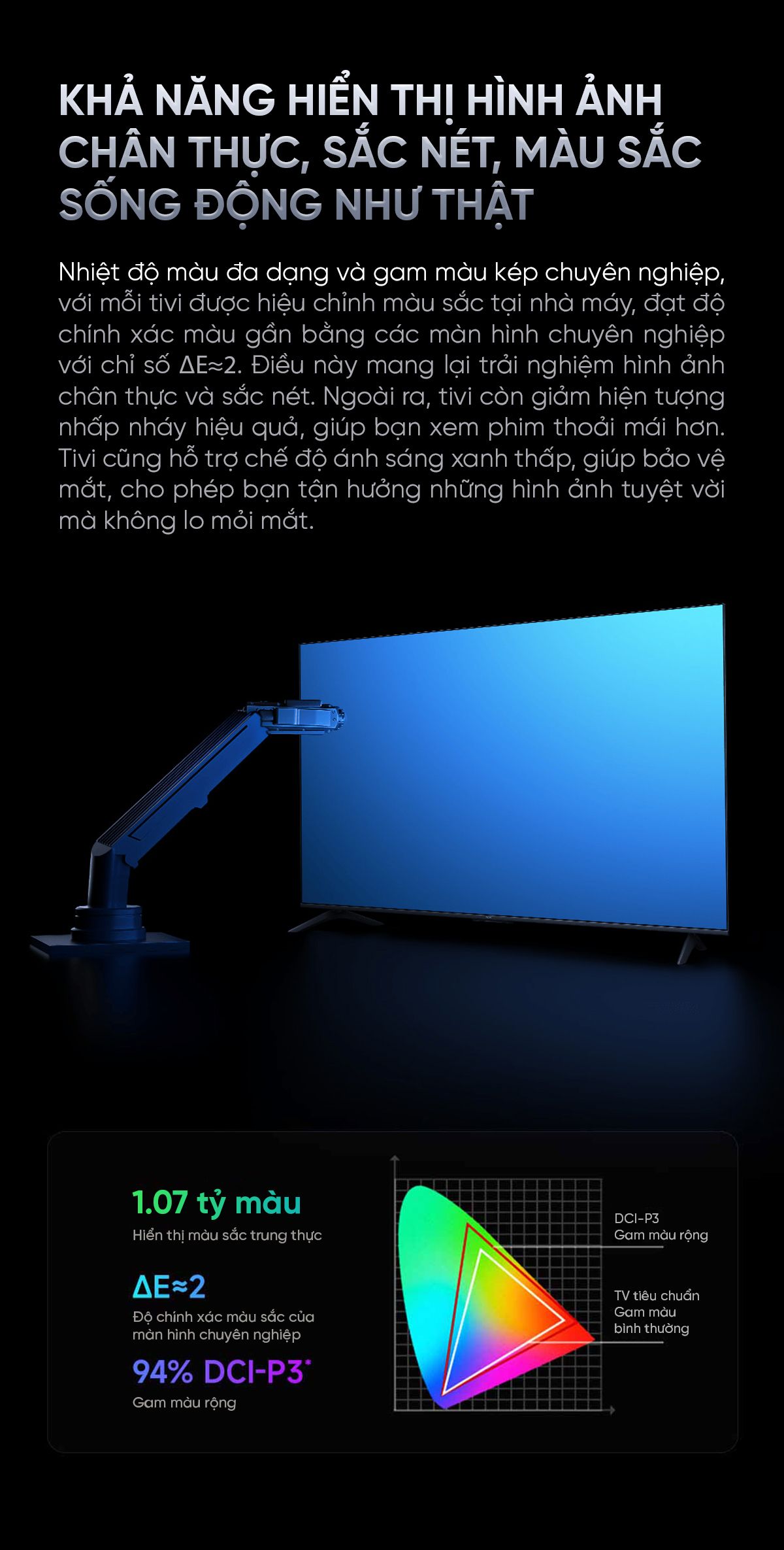 Tivi Xiaomi Redmi A Pro 75 Inch 2025 Ram 3/64GB 144Hz Tiết Kiệm Điện