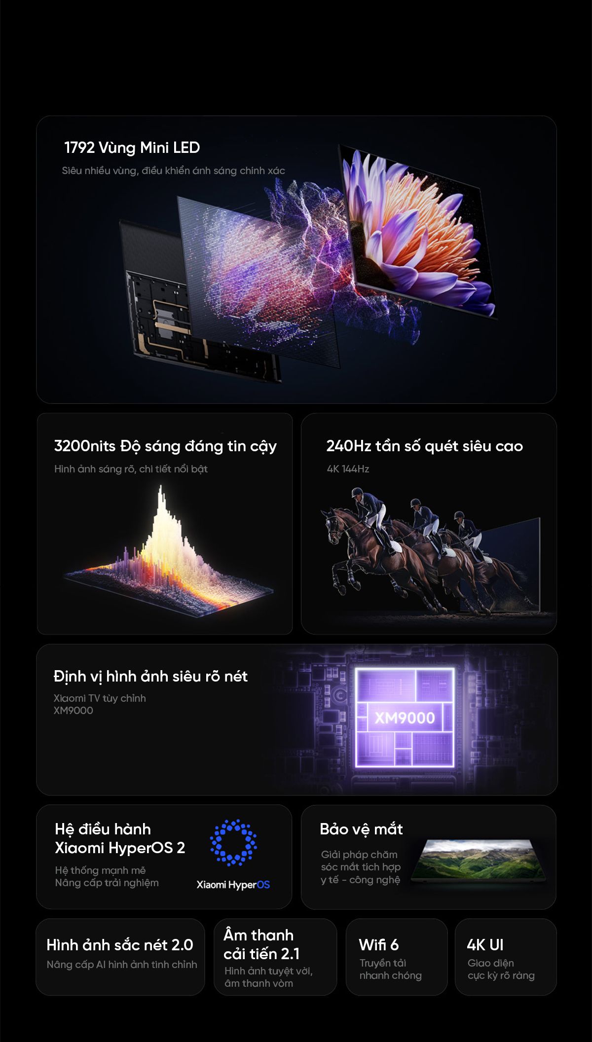 Tivi Xiaomi S Pro 65 Mini LED 65 Inch 2025 240Hz Ram 4/64GB
