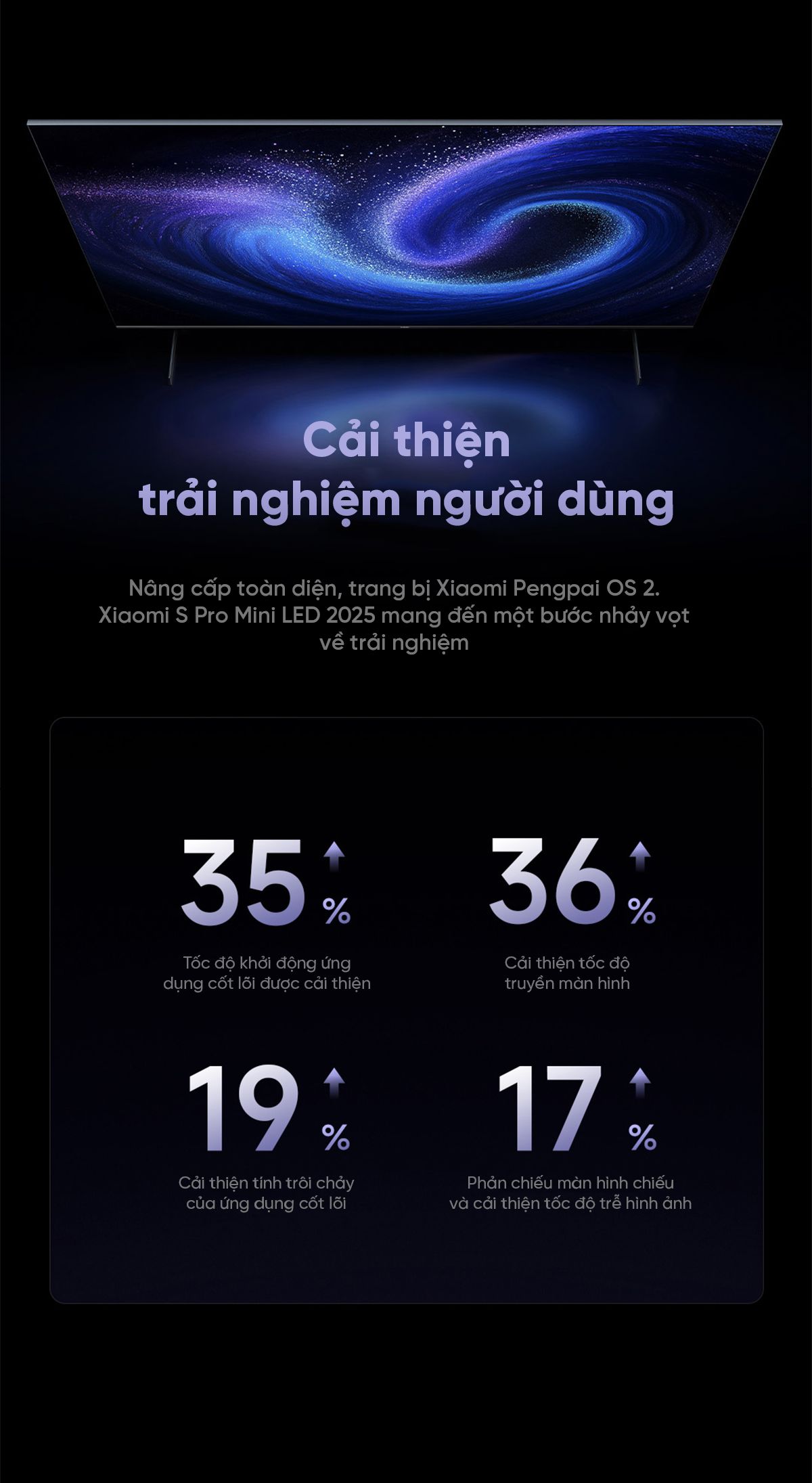 Tivi Xiaomi S Pro 65 Mini LED 65 Inch 2025 240Hz Ram 4/64GB