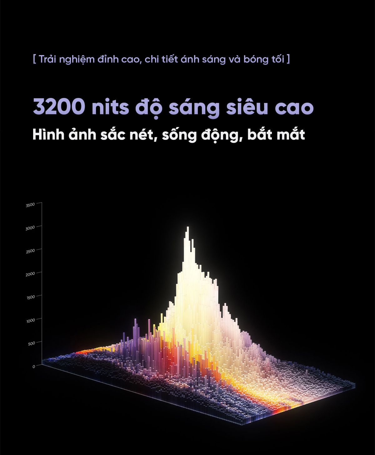 Tivi Xiaomi S Pro 65 Mini LED 65 Inch 2025 240Hz Ram 4/64GB