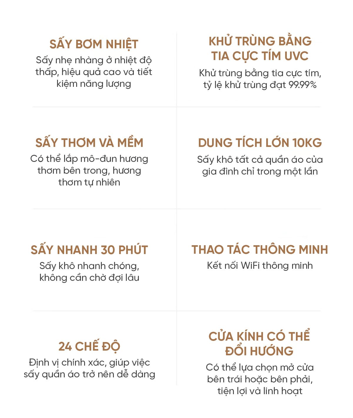 Máy sấy Xiaomi Mijia H100MJ102S Titanium 10kg