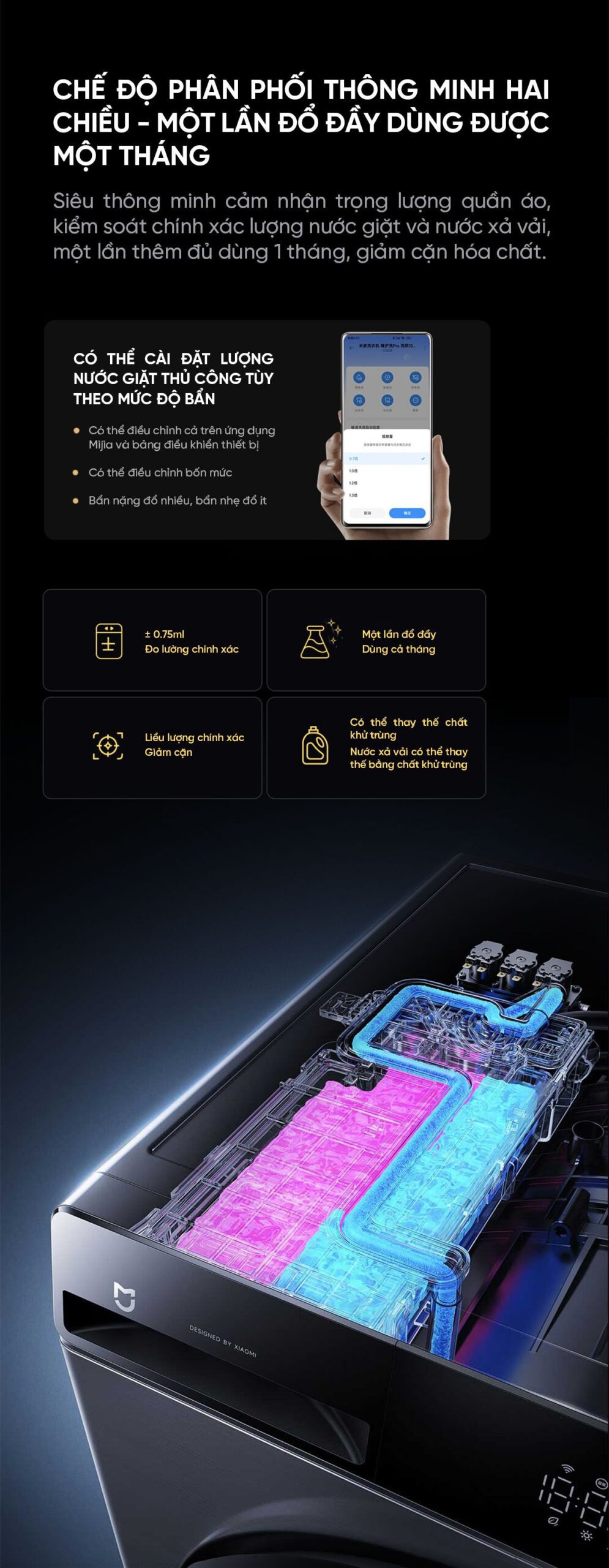 Máy giặt sấy Xiaomi Mijia MJ105 New 2025, giặt 10kg, sấy 7kg Tự Động Phân Chia Nước Giặt