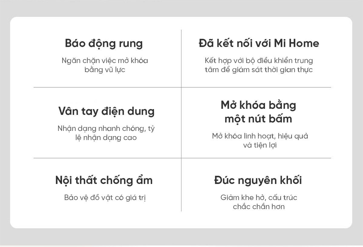 Két sắt Xiaomi thông minh BGX-X1-55KN