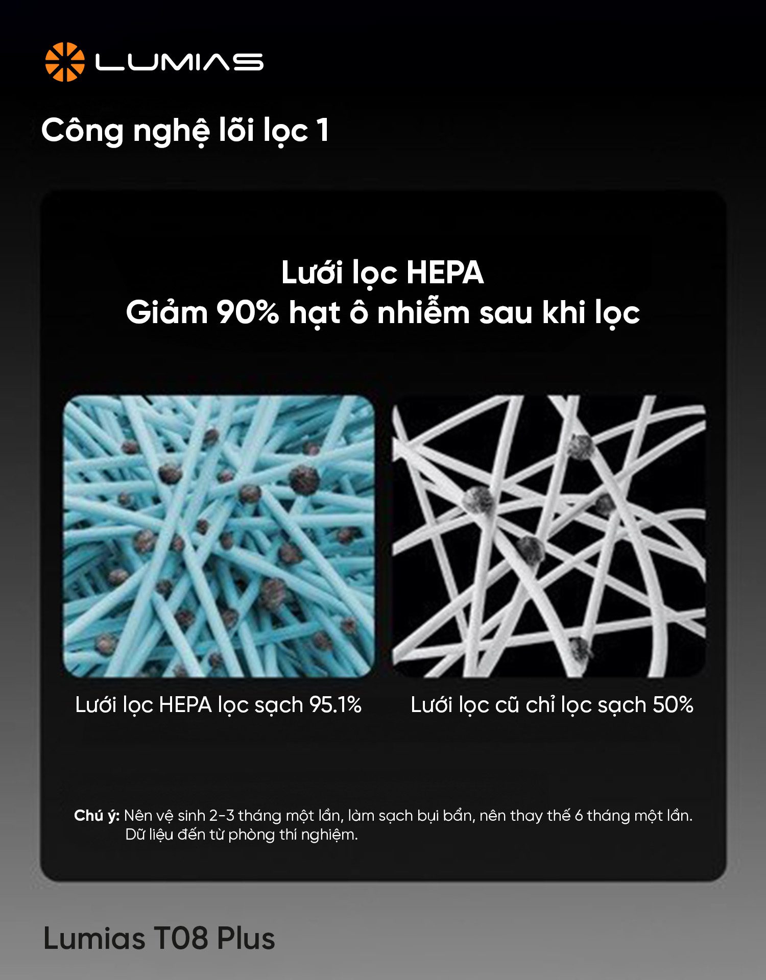 Quạt không cánh Lumias T08 Plus
