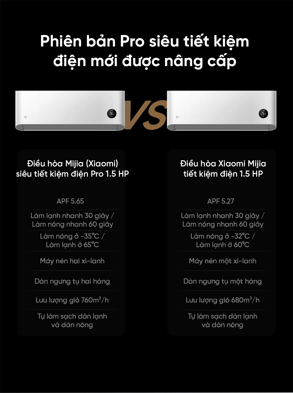 Điều hòa Xiaomi Mijia 35GM/NA20 V1A1 pro