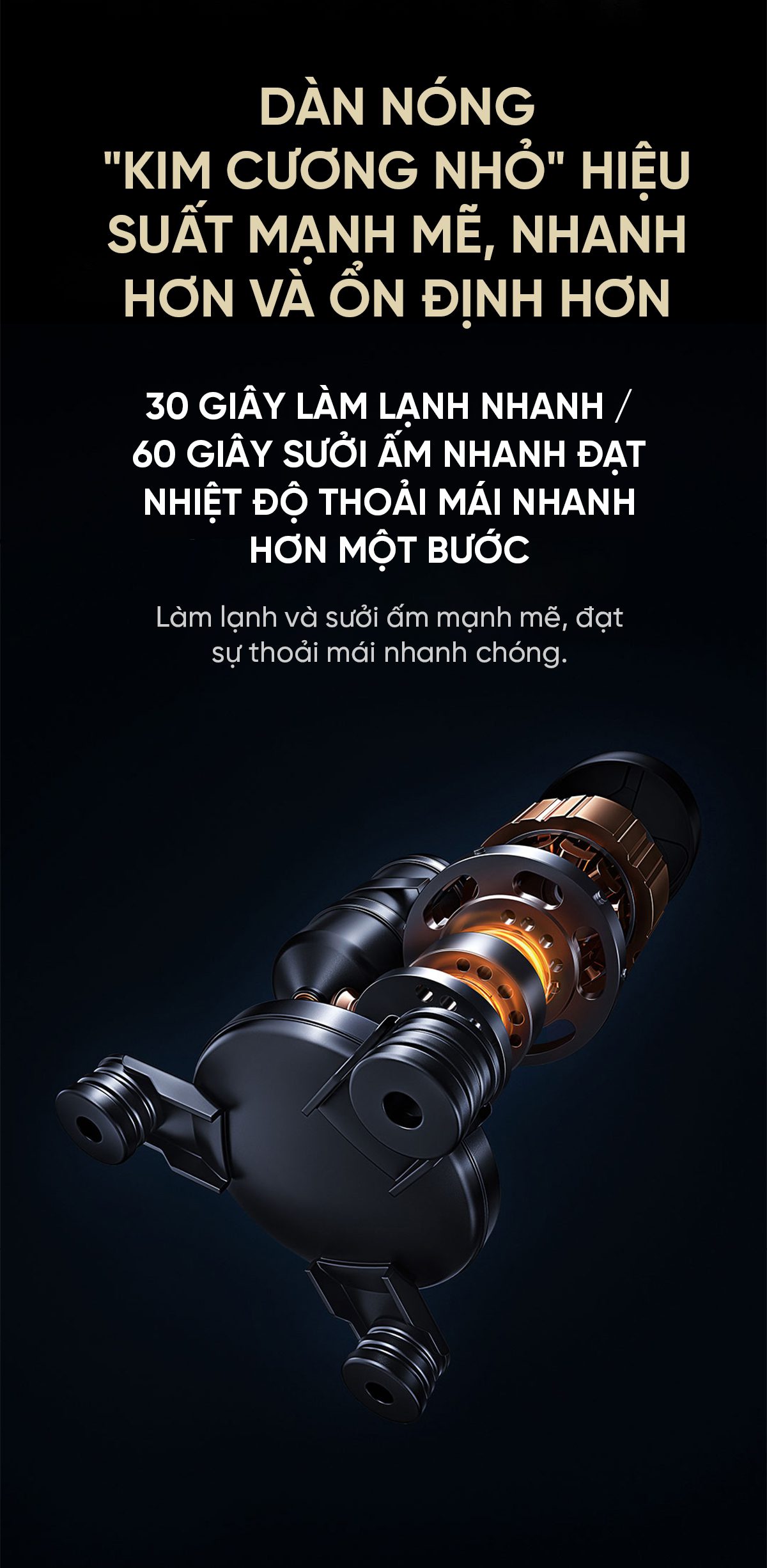 Điều Hoà 2 Chiều 1HP Nội Địa Phiên Bản 2025