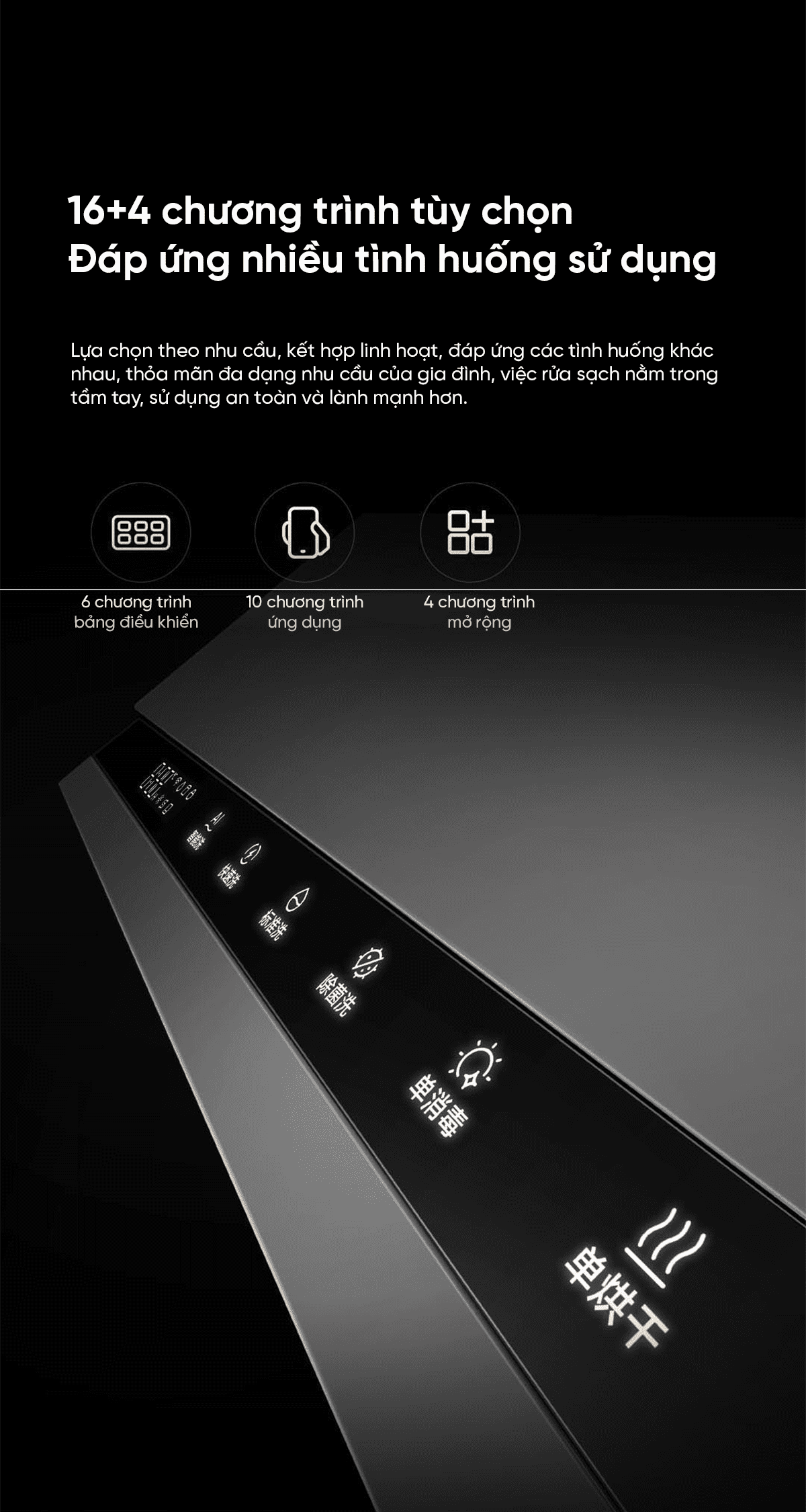 Máy rửa bát Xiaomi Mijia P20 18 bộ
