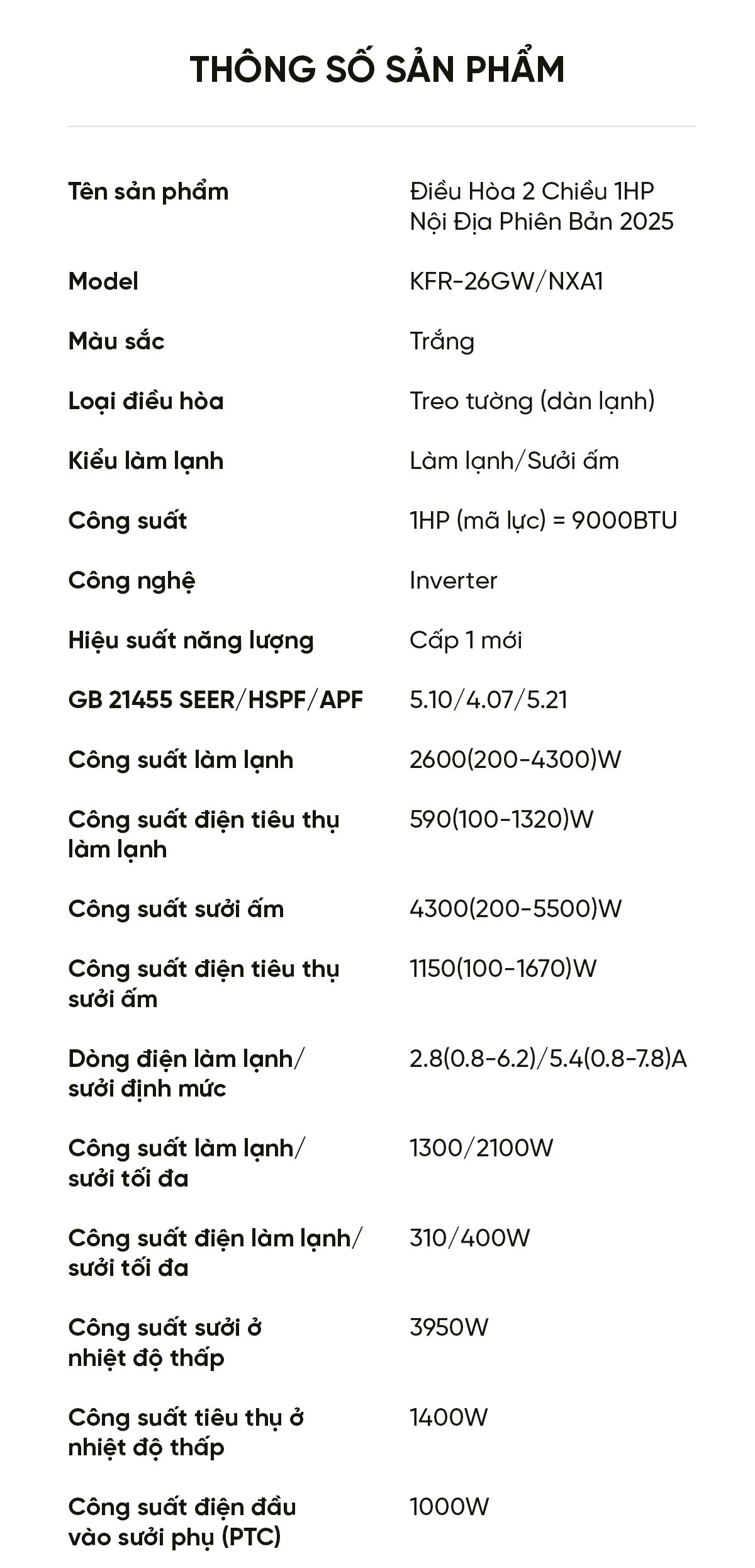 Điều Hoà 2 Chiều 1HP Nội Địa Phiên Bản 2025