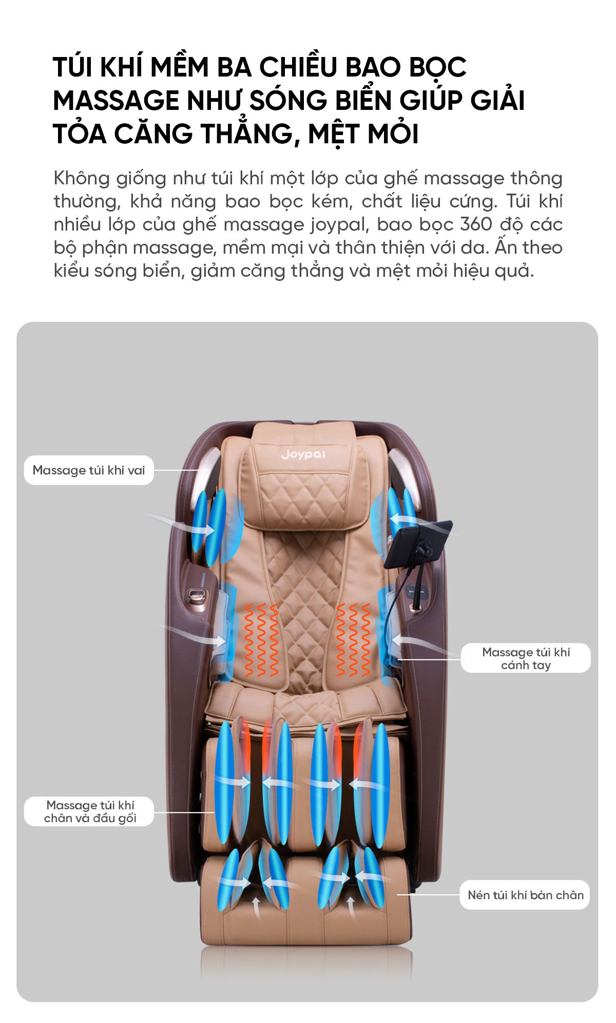 Ghế Massage Cao Cấp Xiaomi Joypal Monster V3 EC6602