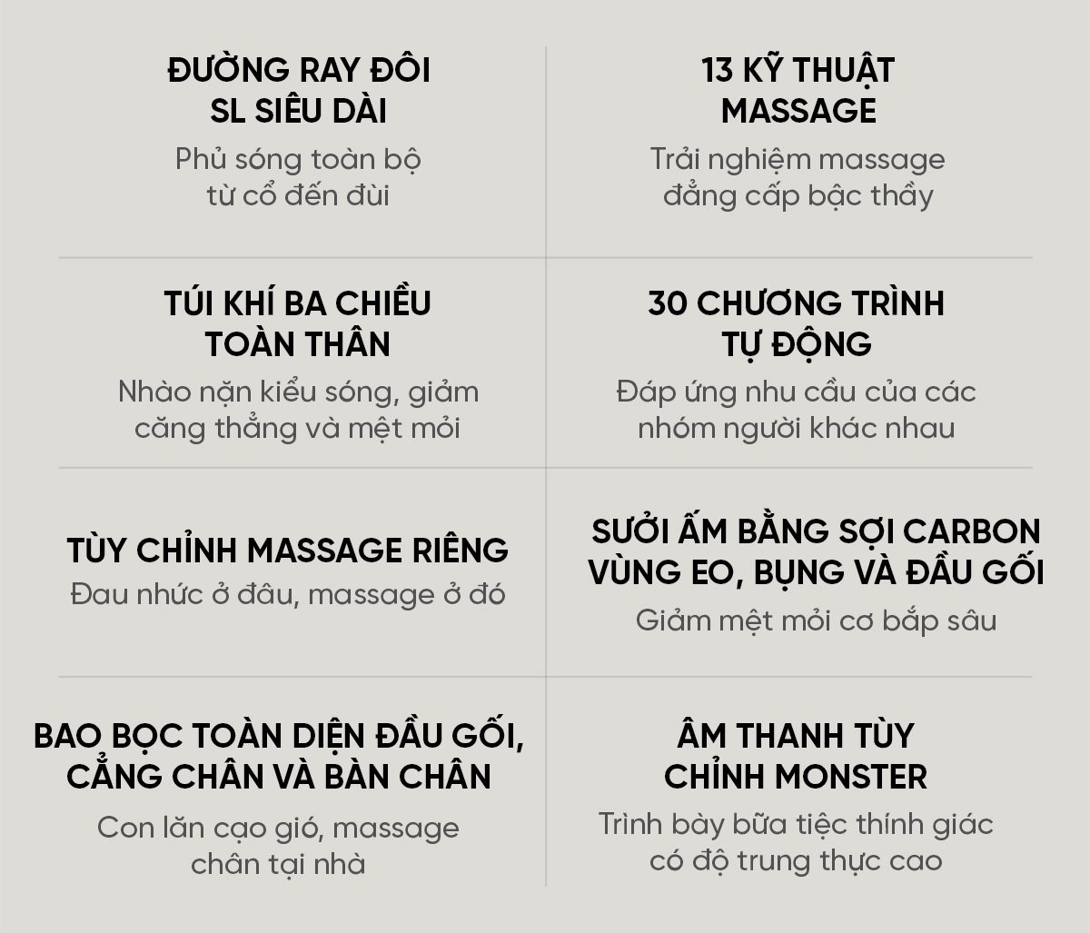 Ghế Massage Cao Cấp Xiaomi Joypal Monster V3 EC6602