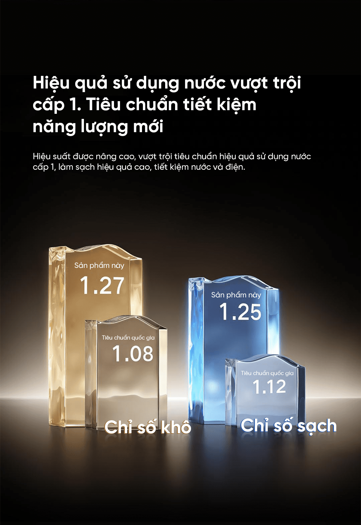 Máy rửa bát Xiaomi Mijia P20 18 bộ