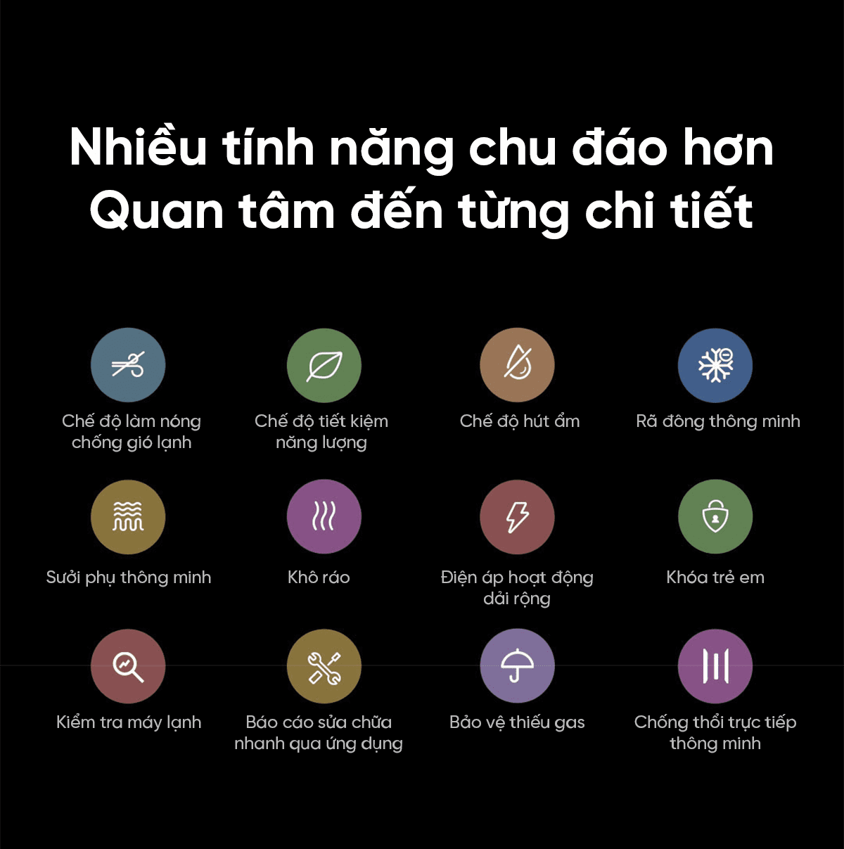 Điều hòa Xiaomi Mijia 35GM/NA20 V1A1 pro