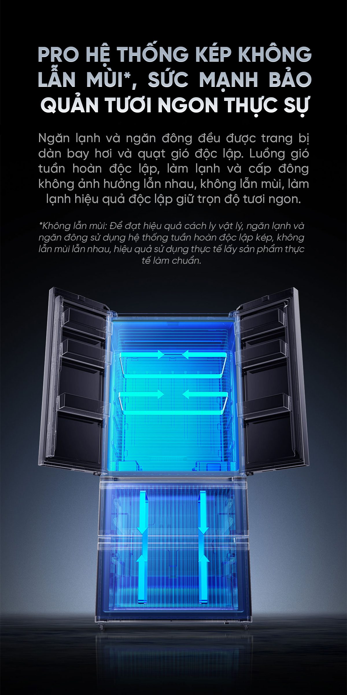 Tủ lạnh Xiaomi Mijia 508L Pro 2025, 3 cửa, mặt kính trắng băng
