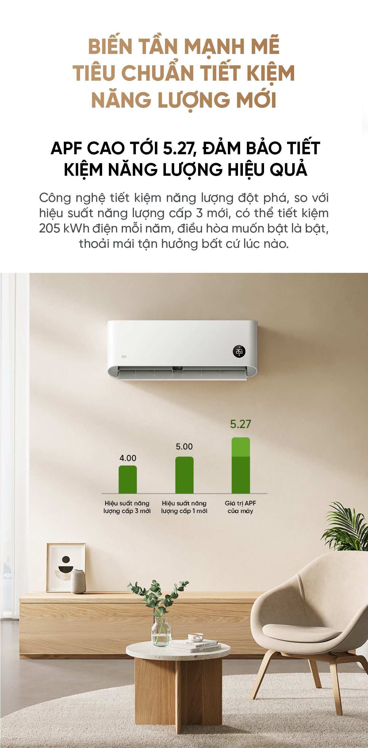 Điều hòa Xiaomi Mijia KFR/35GW R1X1 1.5HP 2 chiều