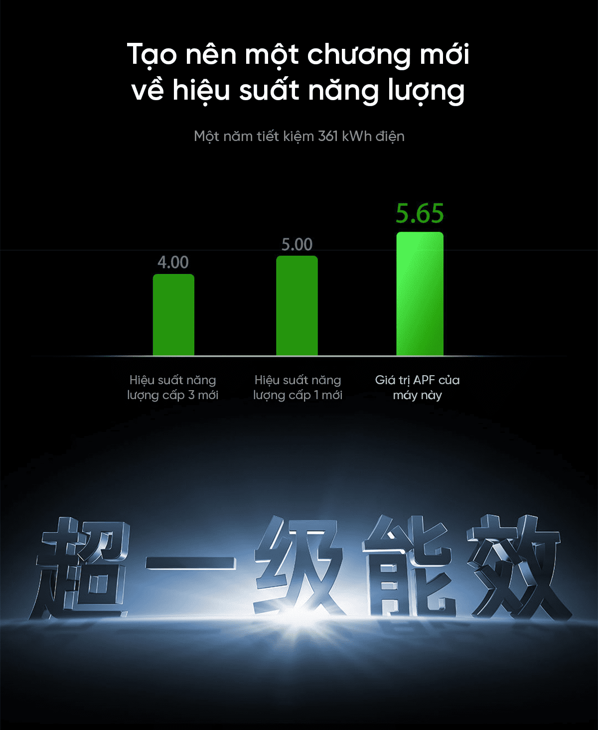 Điều hòa Xiaomi Mijia 35GM/NA20 V1A1 pro