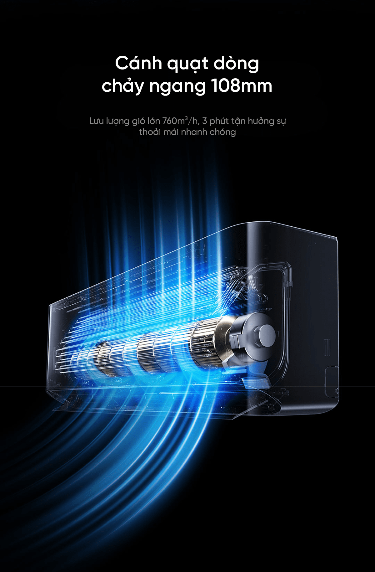 Điều hòa Xiaomi Mijia 35GM/NA20 V1A1 pro