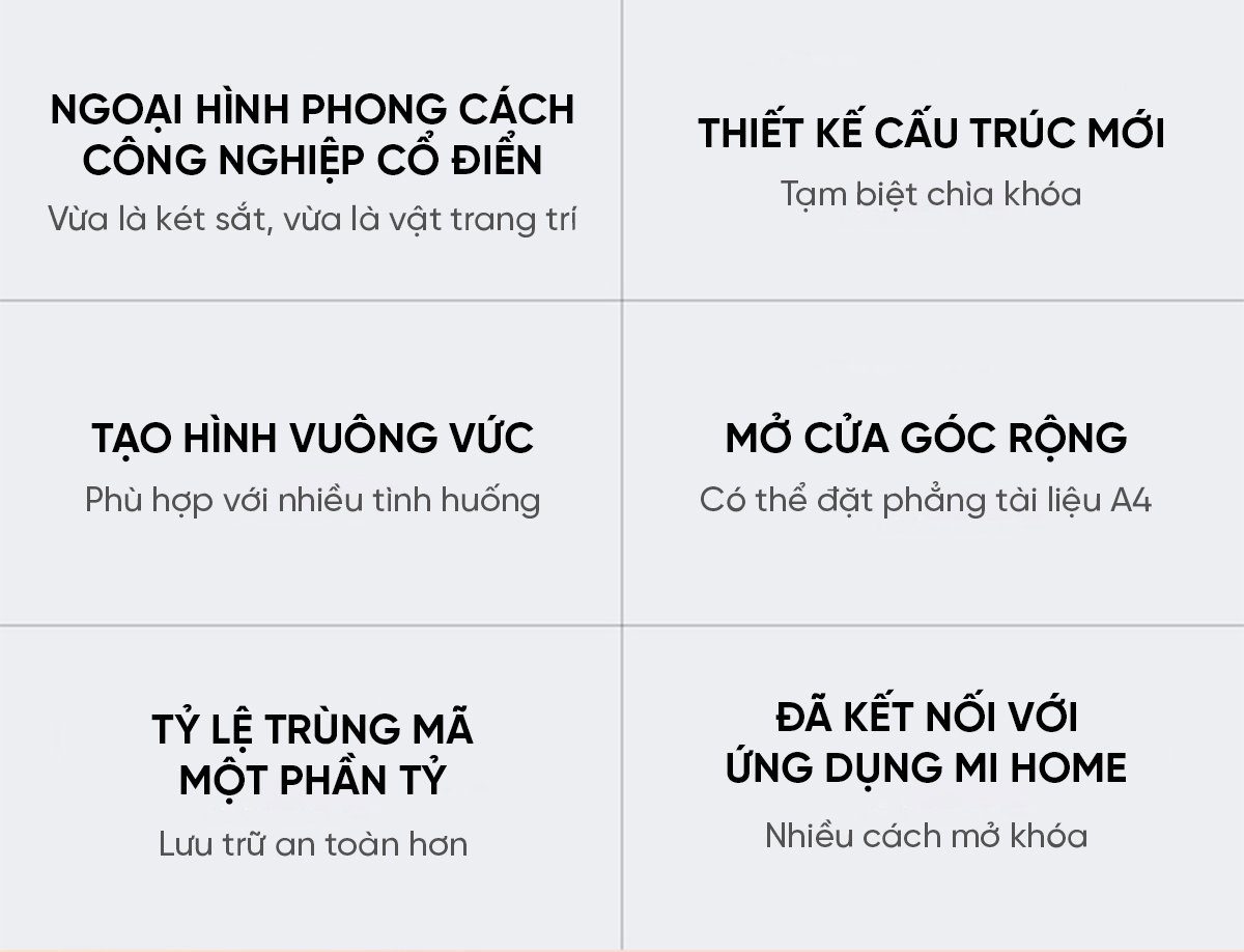 Két sắt Xiaomi thông minh BGX-D1-30J