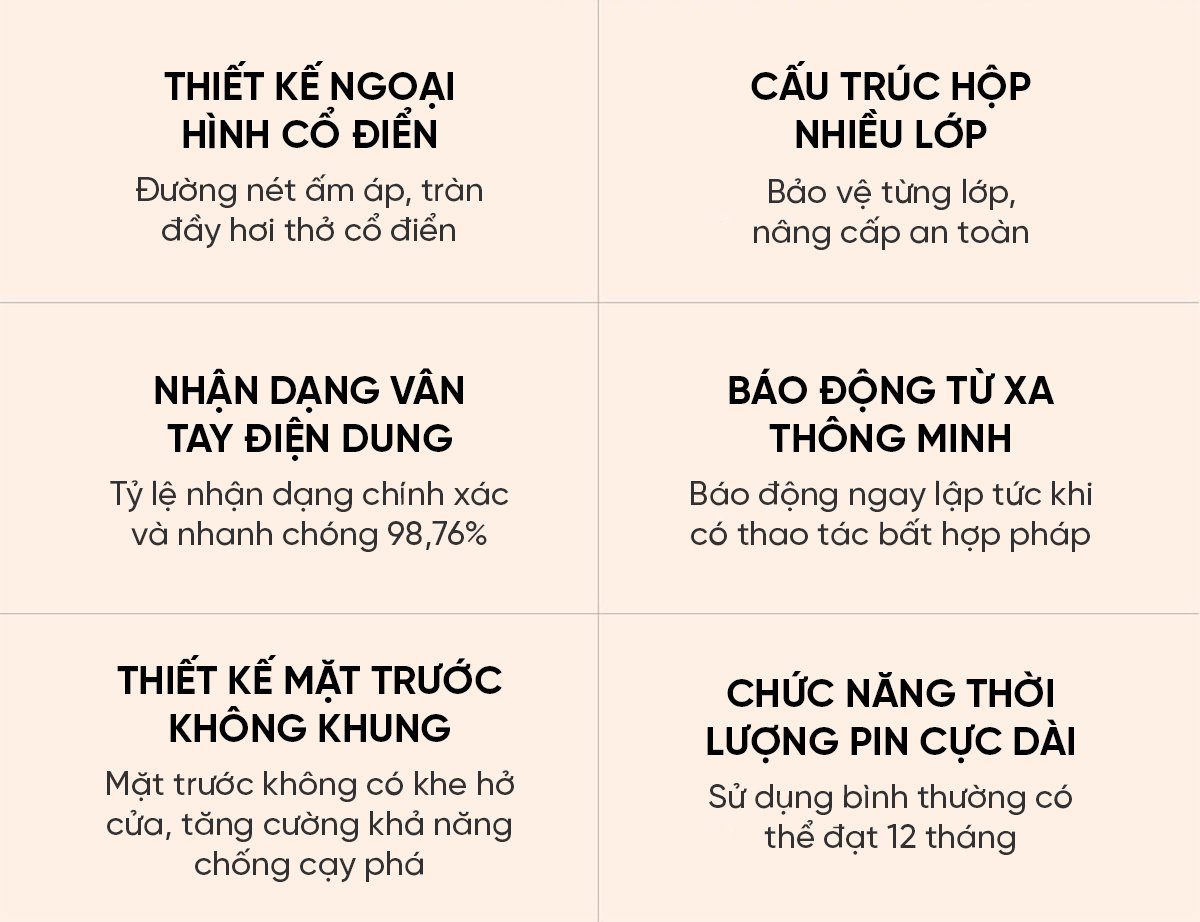 Két sắt Xiaomi thông minh BGX-X1-42FG