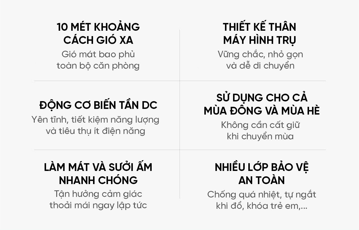 Két sắt Xiaomi thông minh BGX-X1-50YN