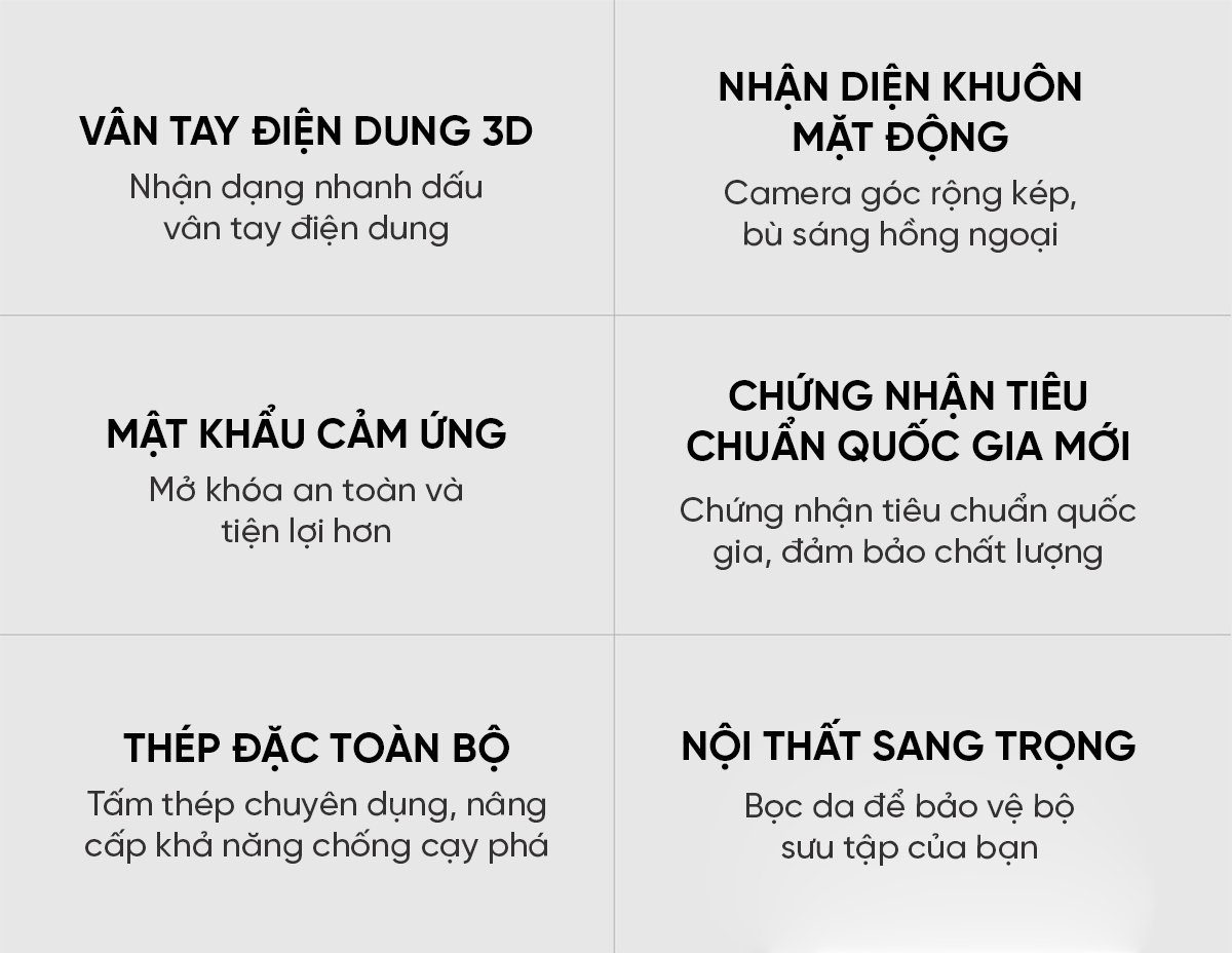 Két sắt Xiaomi thông minh CRMCR