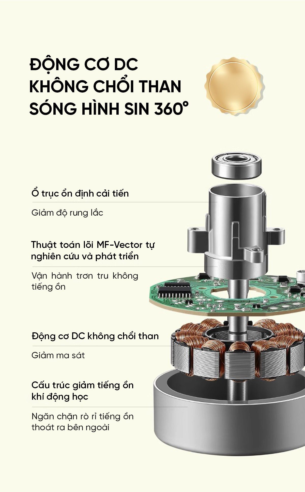 Quạt không cánh Keheal A4 Pro