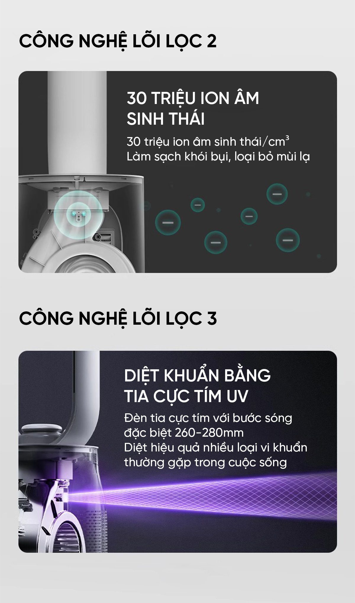 Quạt không cánh Keheal A4 Pro