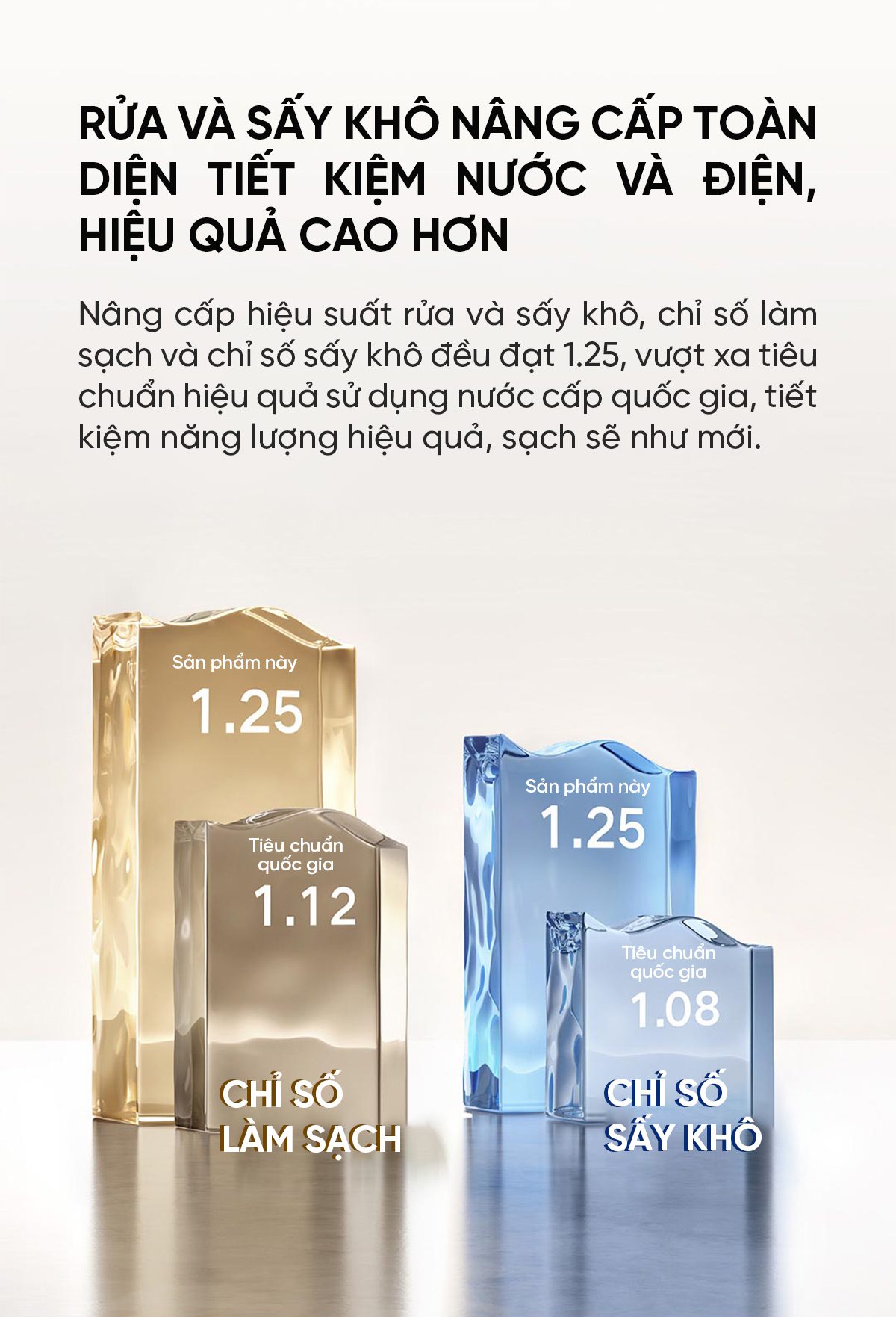 Máy rửa bát Xiaomi Mijia S20 18 bộ