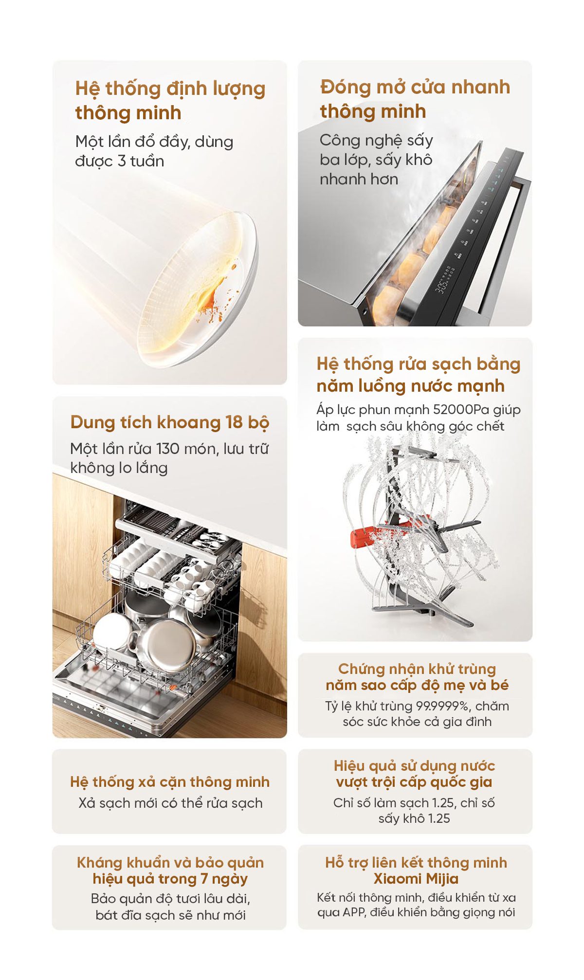 Máy rửa bát Xiaomi Mijia S20 18 bộ