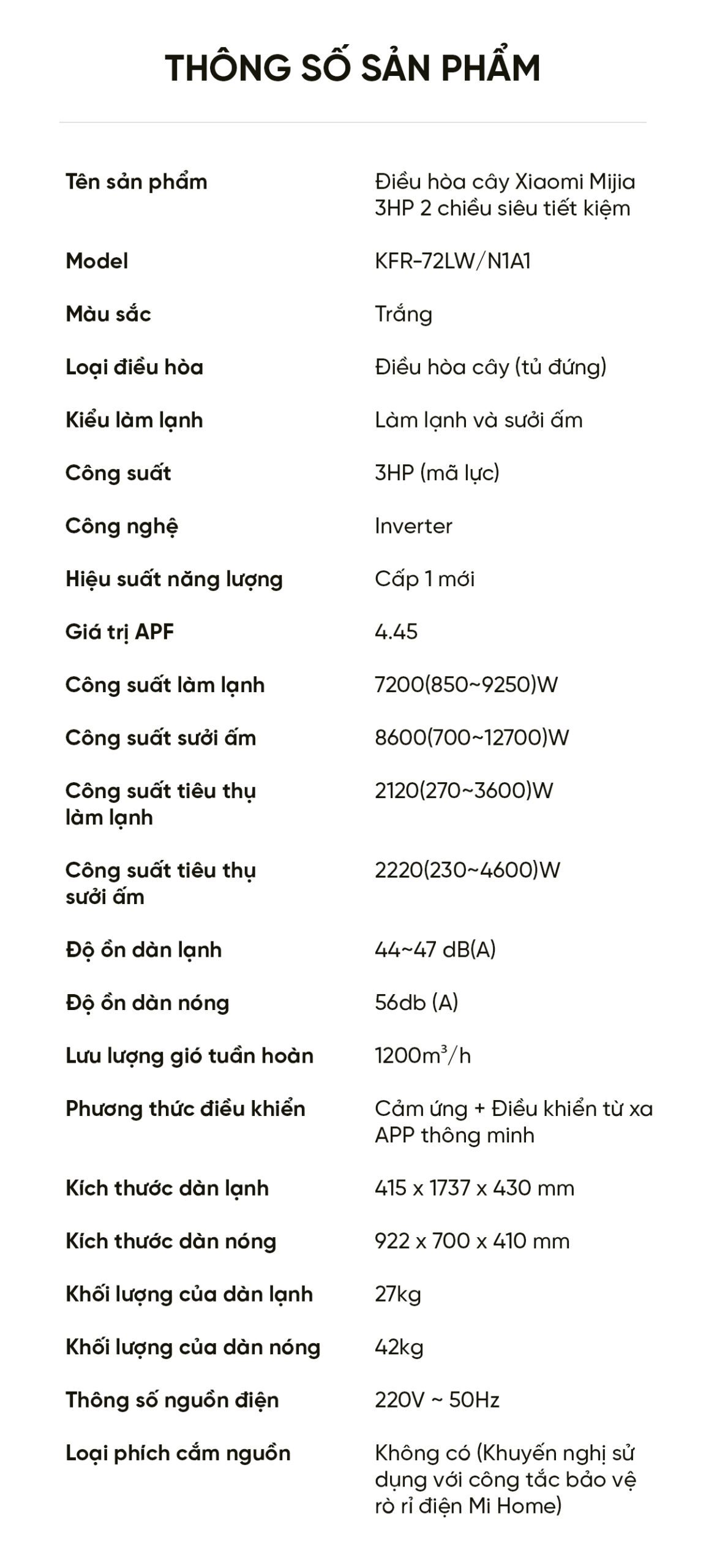 Điều Hoà Cây Xiaomi Mija KFR-72LW-N1A1 3HP Thông Minh 2025