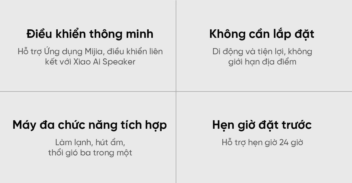 Điều hòa di động thông minh Xiaomi NWT KY26EAW1