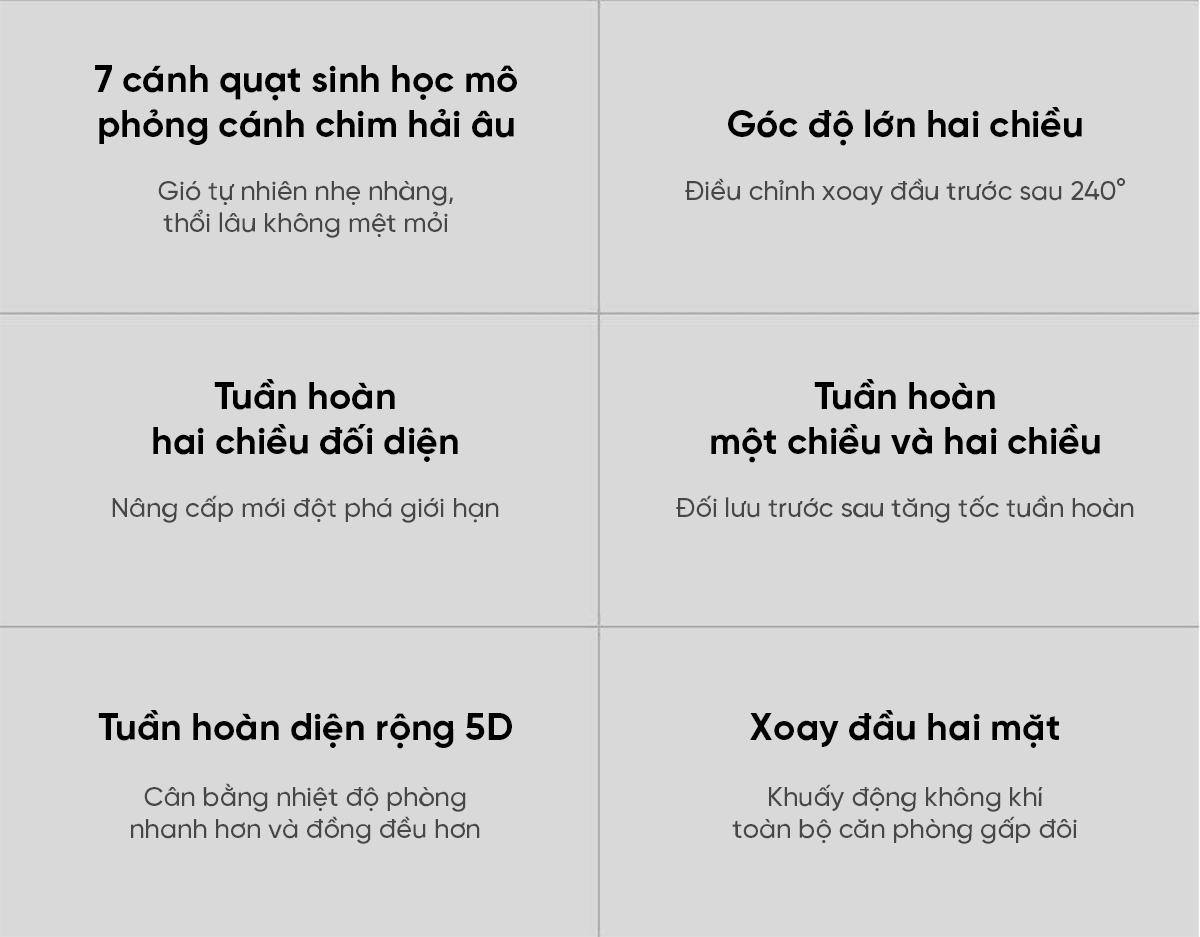 Quạt thông minh tuần hoàn 3 đầu Amadana C8, hoạt động độc lập quay đa chiều