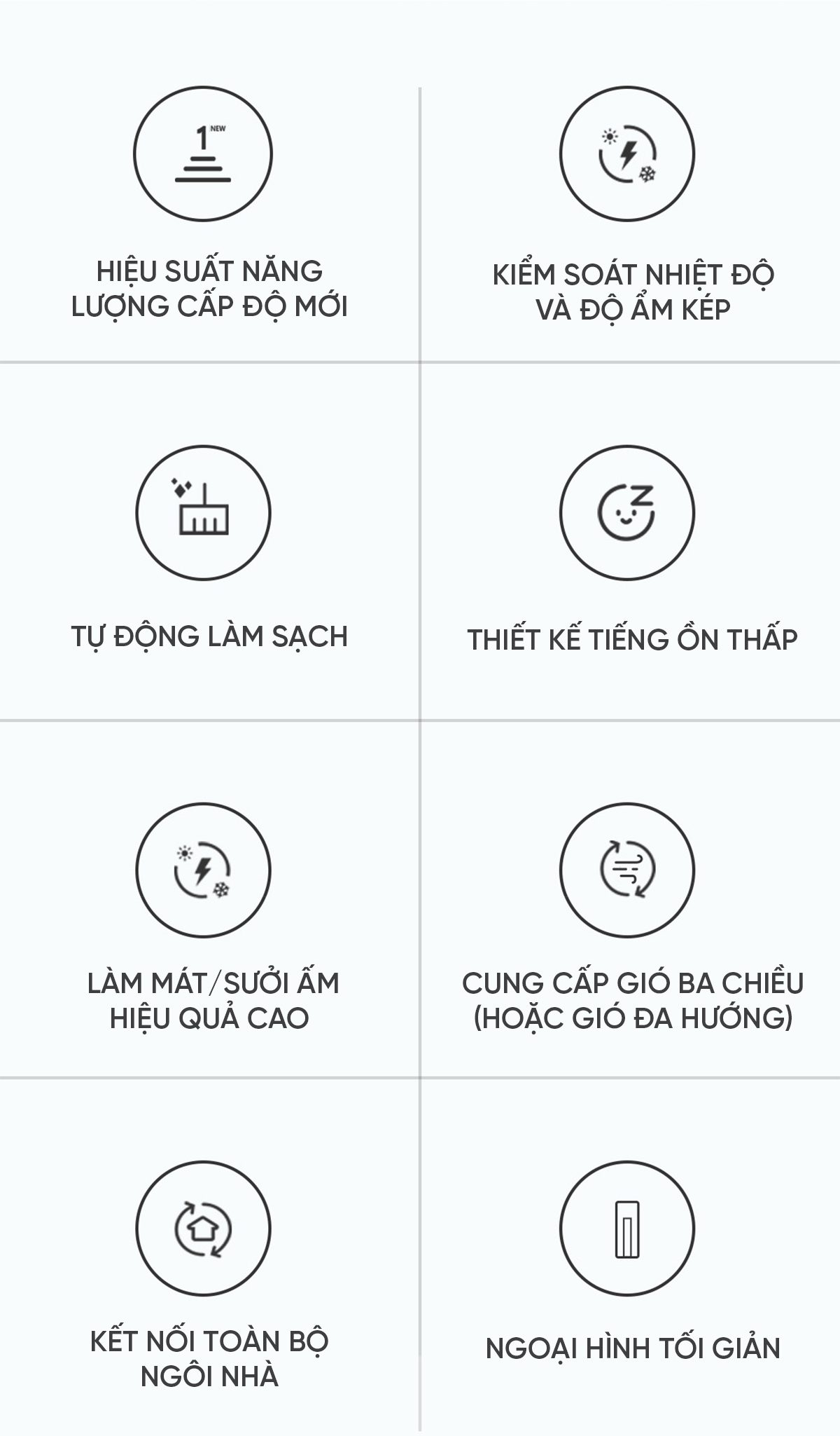 Điều Hoà Cây Xiaomi Mija KFR-72LW-N1A1 3HP Thông Minh 2025