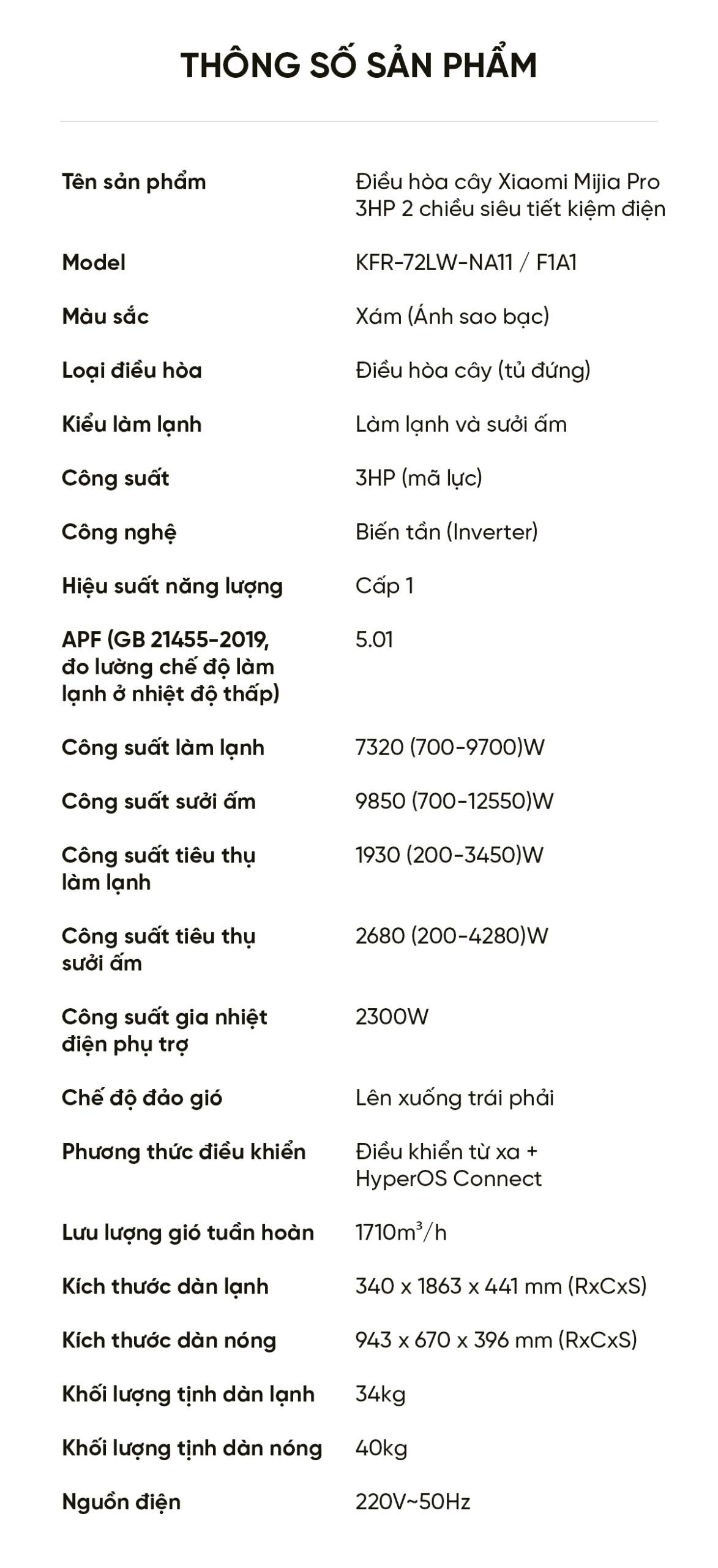 Điều hòa cây Xiaomi Mijia KFR-72LW-NA11 / F1A1