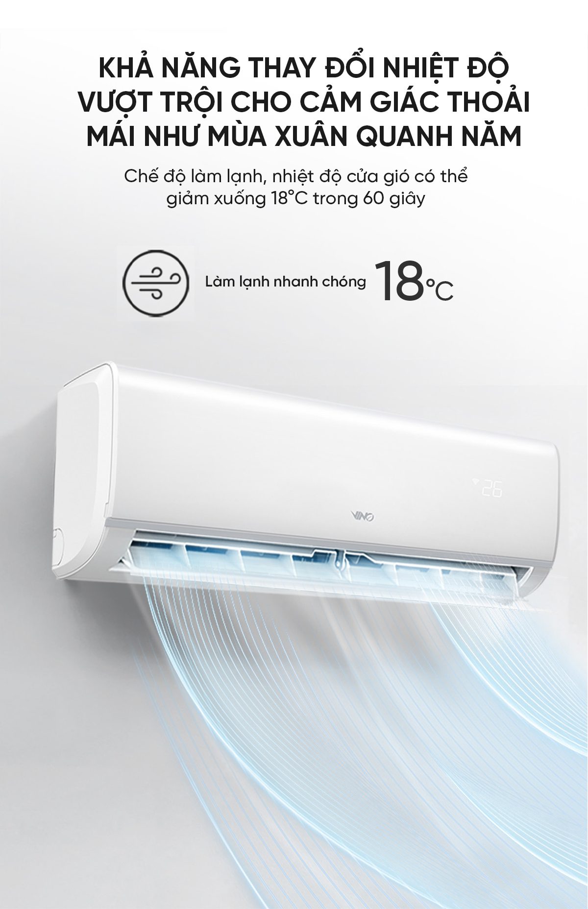 Điều Hoà Xiaomi Vino 1 Chiều Làm Lạnh KFR-35GW-V11AA2 App Mihome