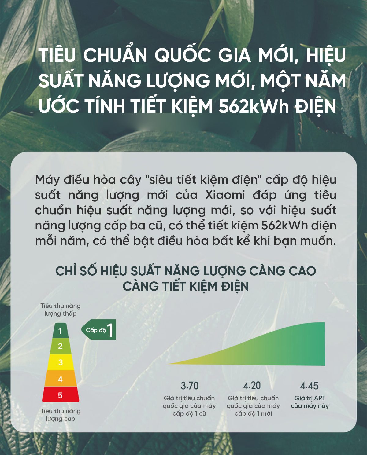 Điều Hoà Cây Xiaomi Mija KFR-72LW-N1A1 3HP Thông Minh 2025