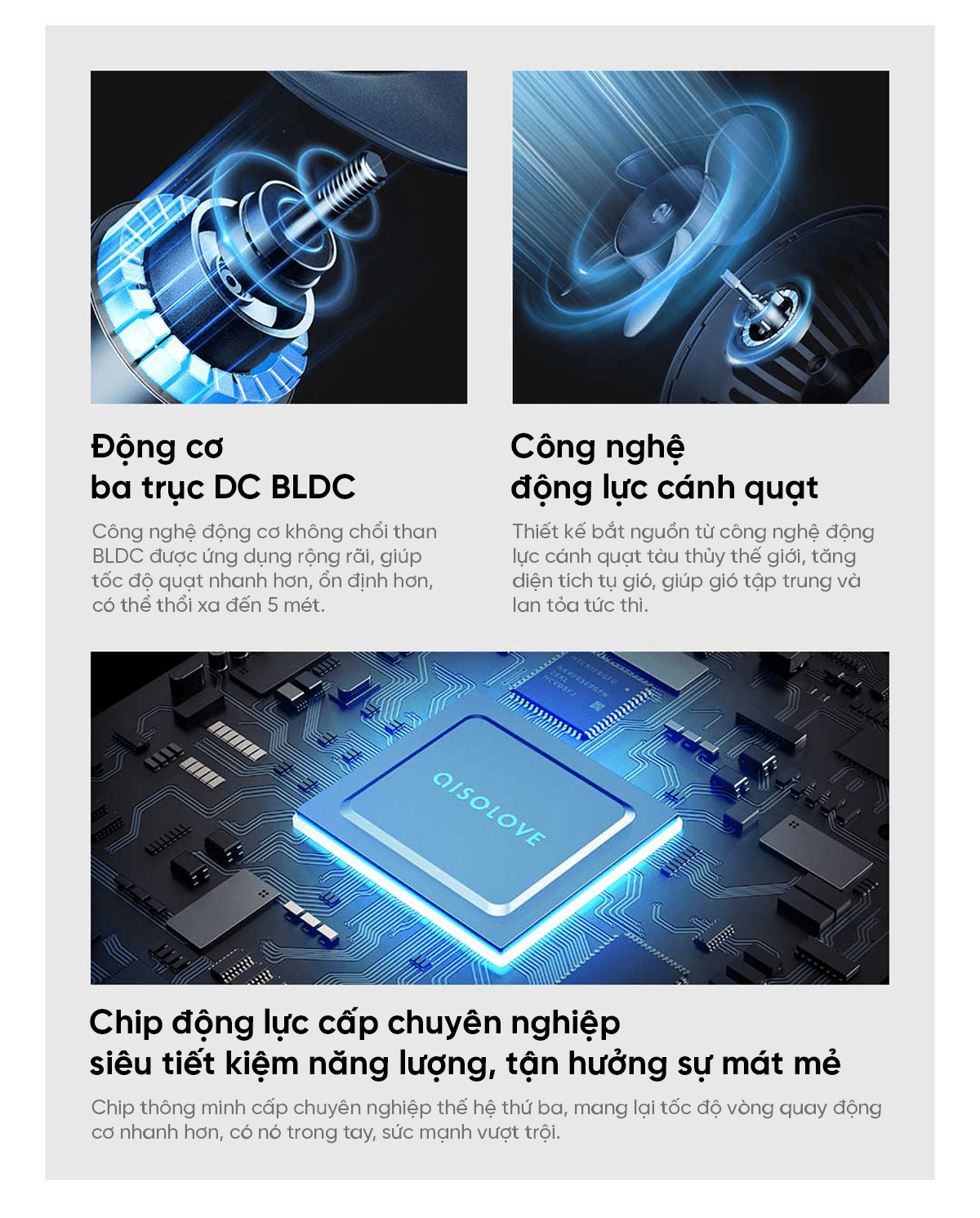 Quạt để bàn tích điện thông minh Xiaomi solove F5