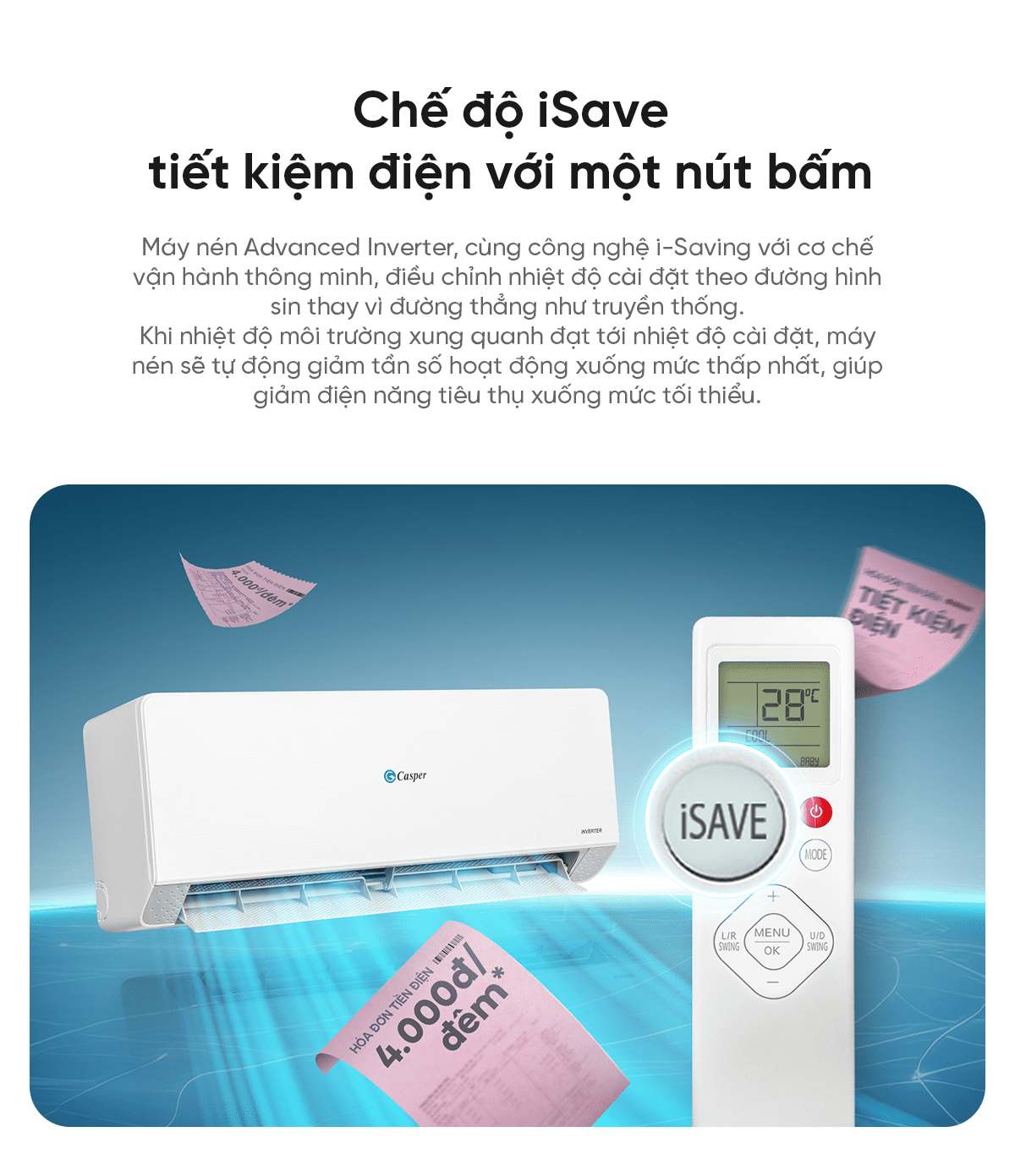 Điều hòa EcoPrime Inverter 1 chiều 1.5HP QC-12IS36
