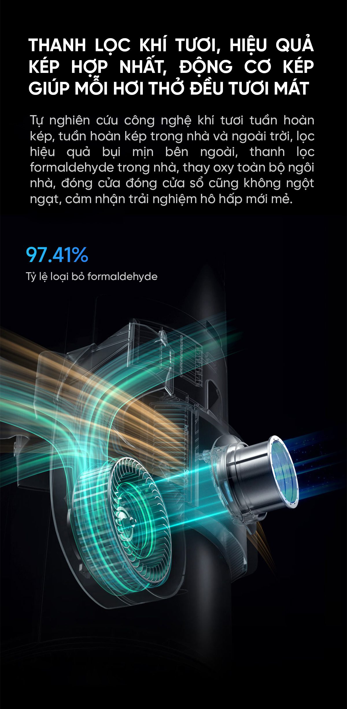 Điều hòa cây Xiaomi Mijia KFR-72LW-NA11 / F1A1