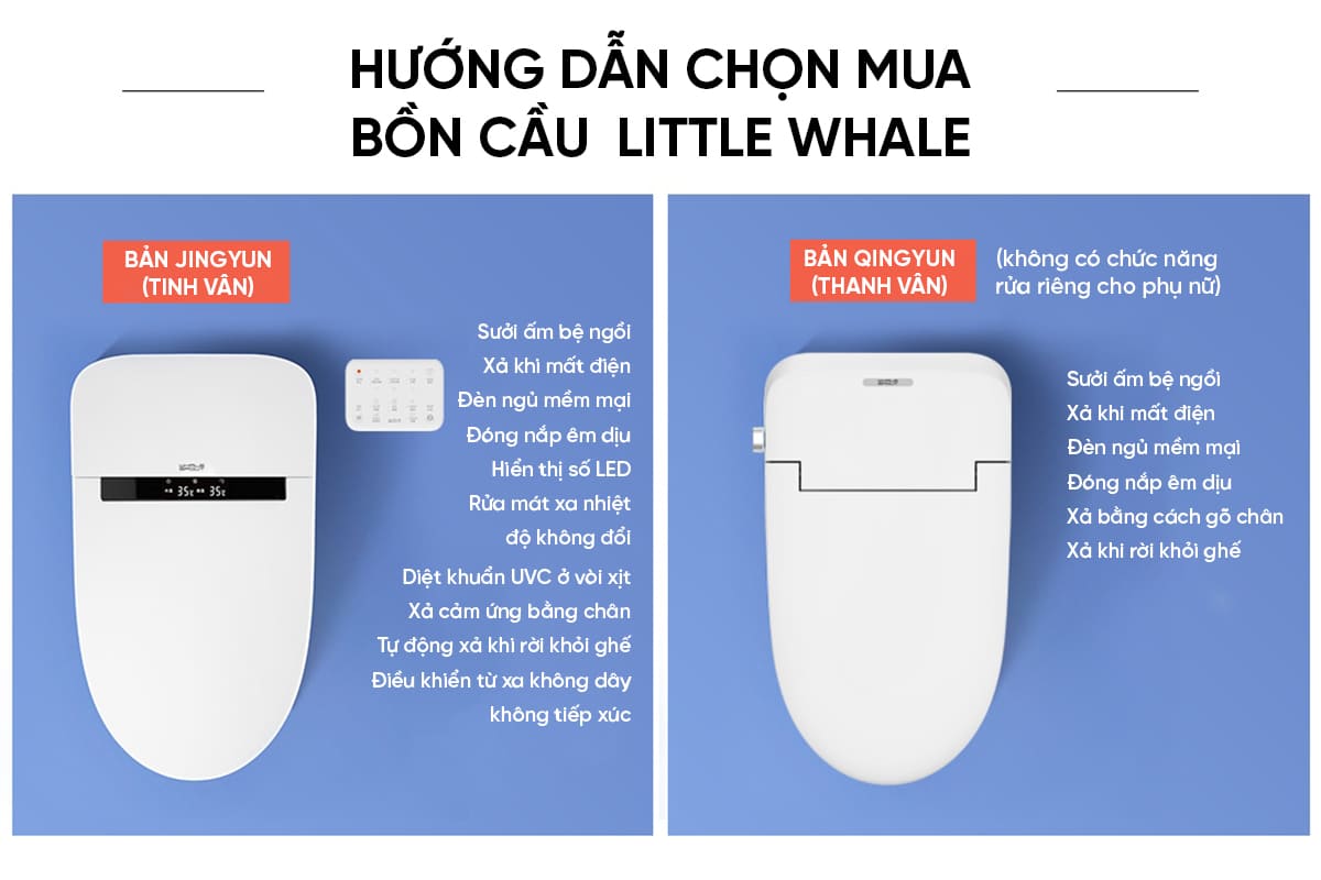 Bồn Cầu Thông Minh Kháng Khuẩn Whale Wash D1