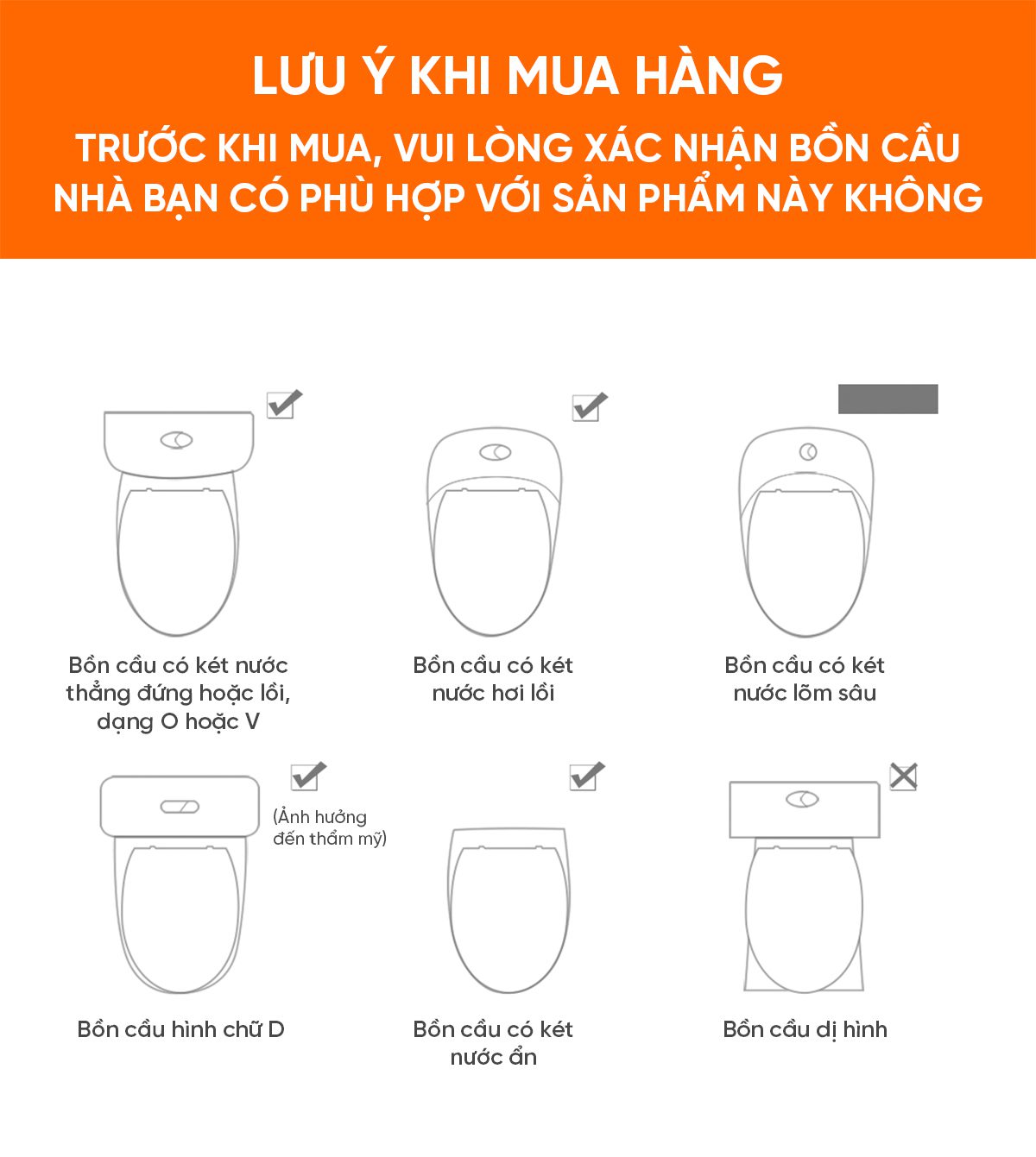 Nắp Bồn Cầu Sưởi Ấm Điều Chỉnh Nhiệt Độ Little Whale Wash