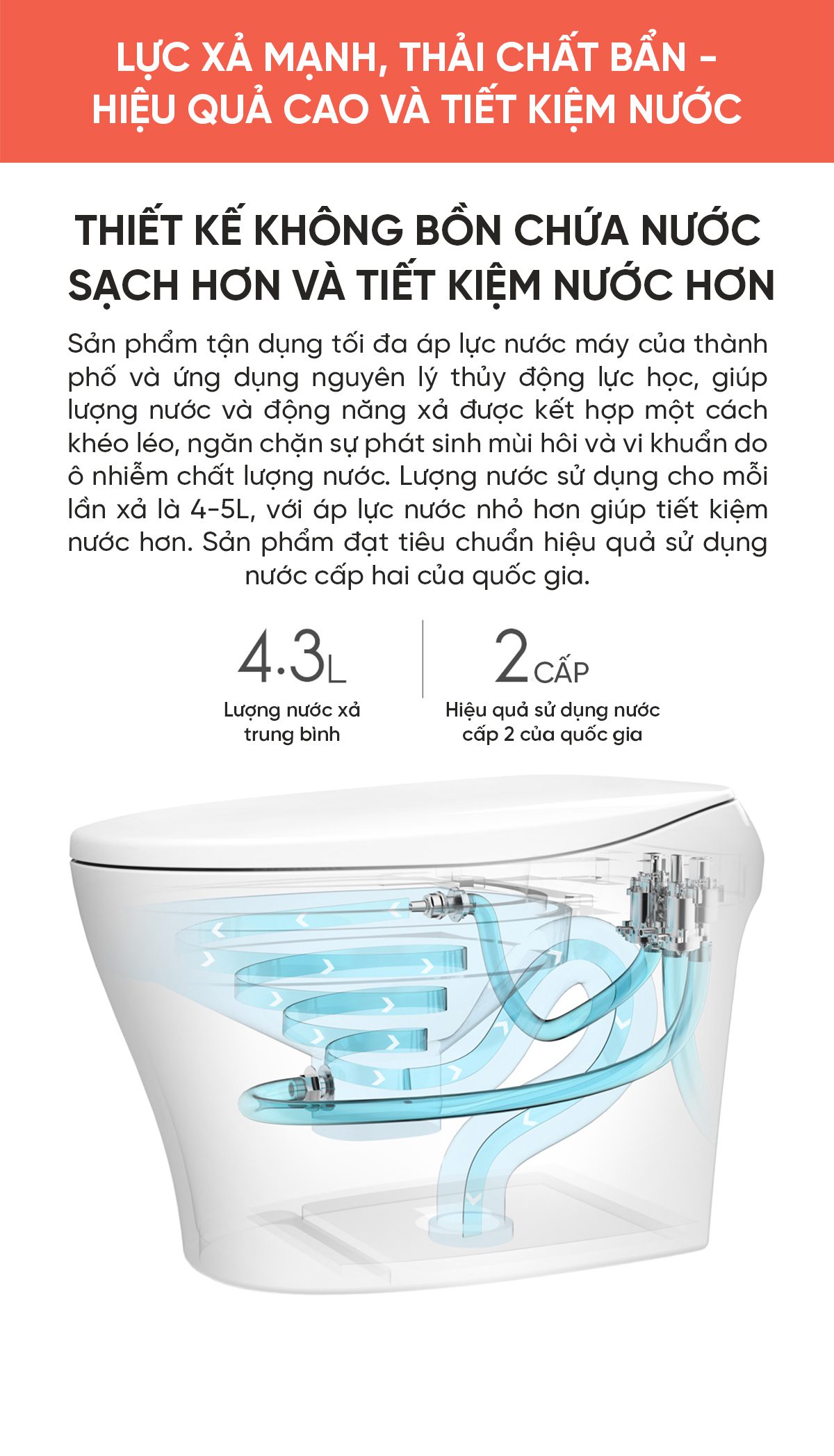 Bồn Cầu Thông Minh little Whale Wash Pure, Zero, Relax