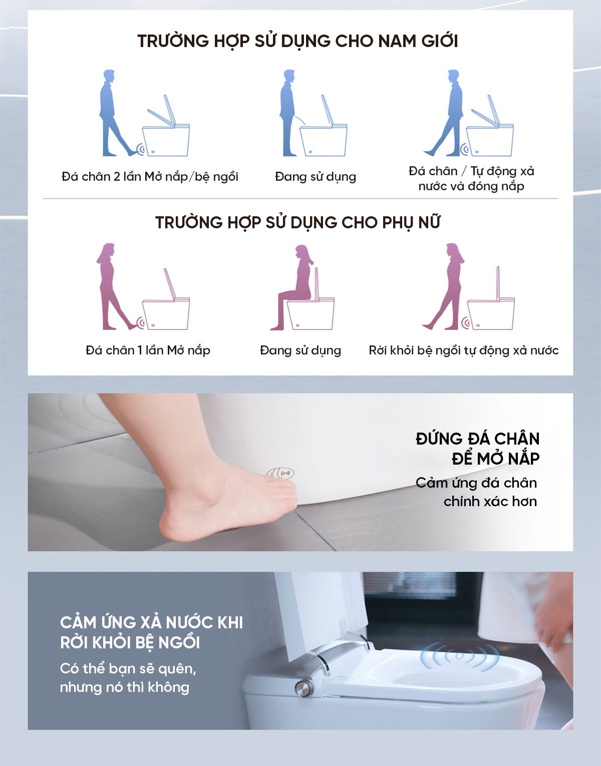 Bồn cầu thông minh Viomi Little Whale 2 Pro Khử trùng tia UV