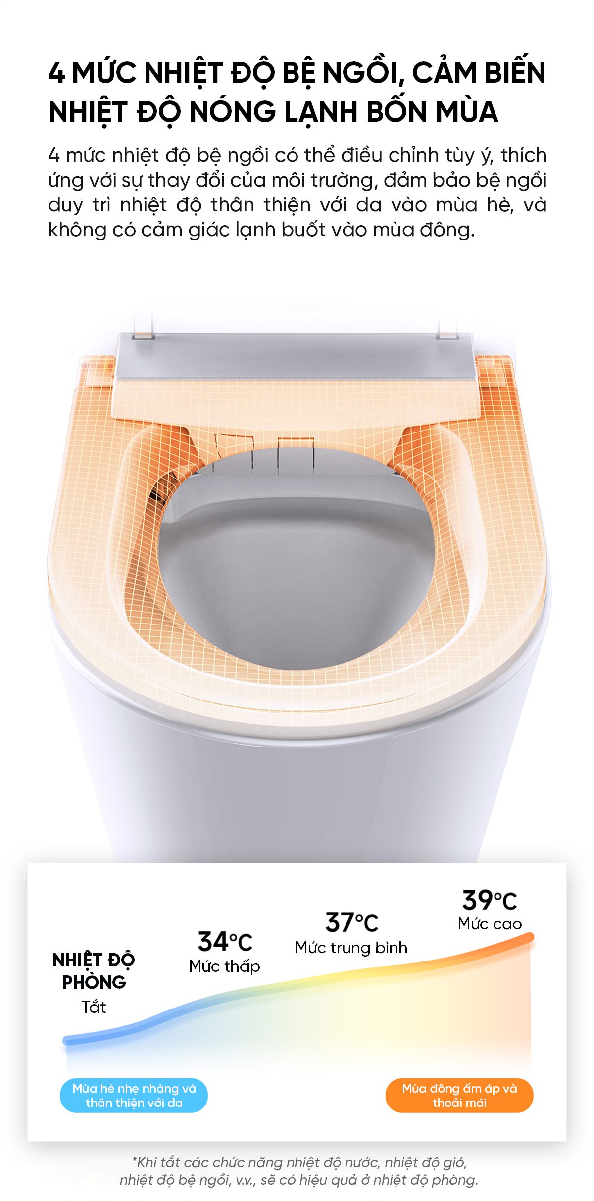 Bồn cầu thông minh Viomi Little Whale 2 Pro Khử trùng tia UV