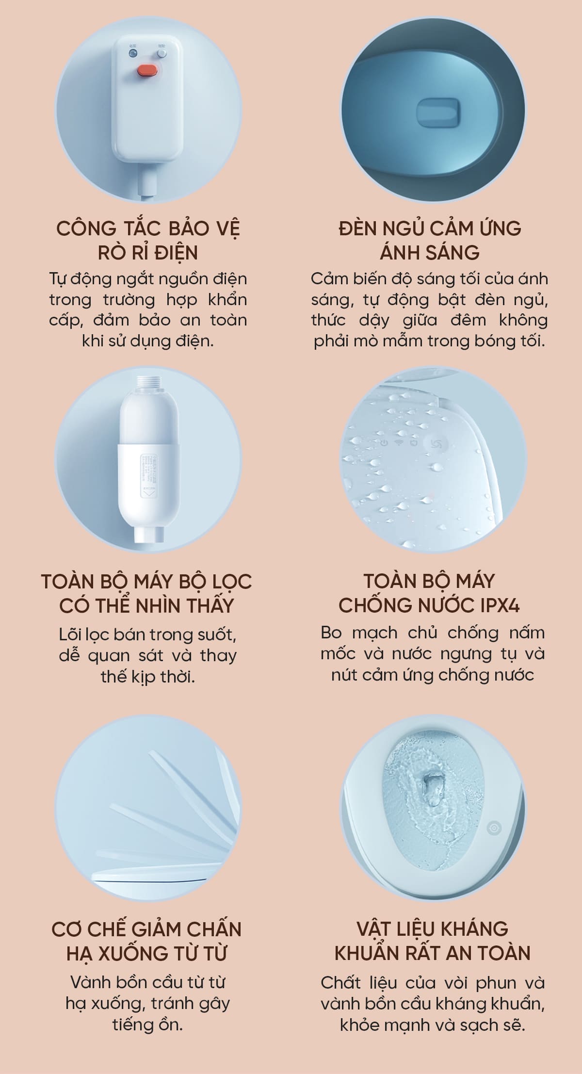 Bồn Cầu Thông Minh Kháng Khuẩn Whale Wash D1